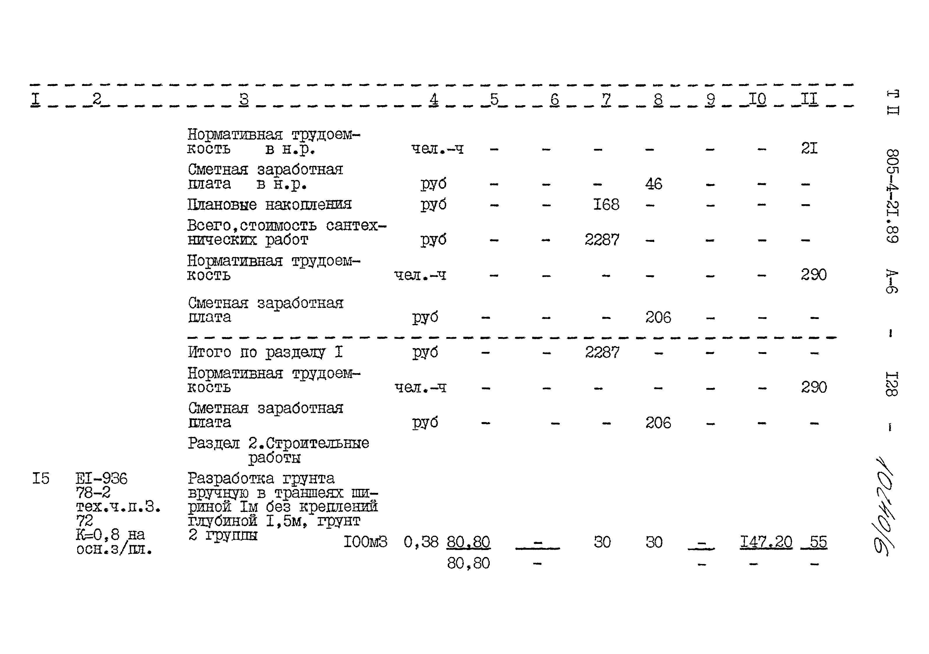 Типовой проект 805-4-21.89