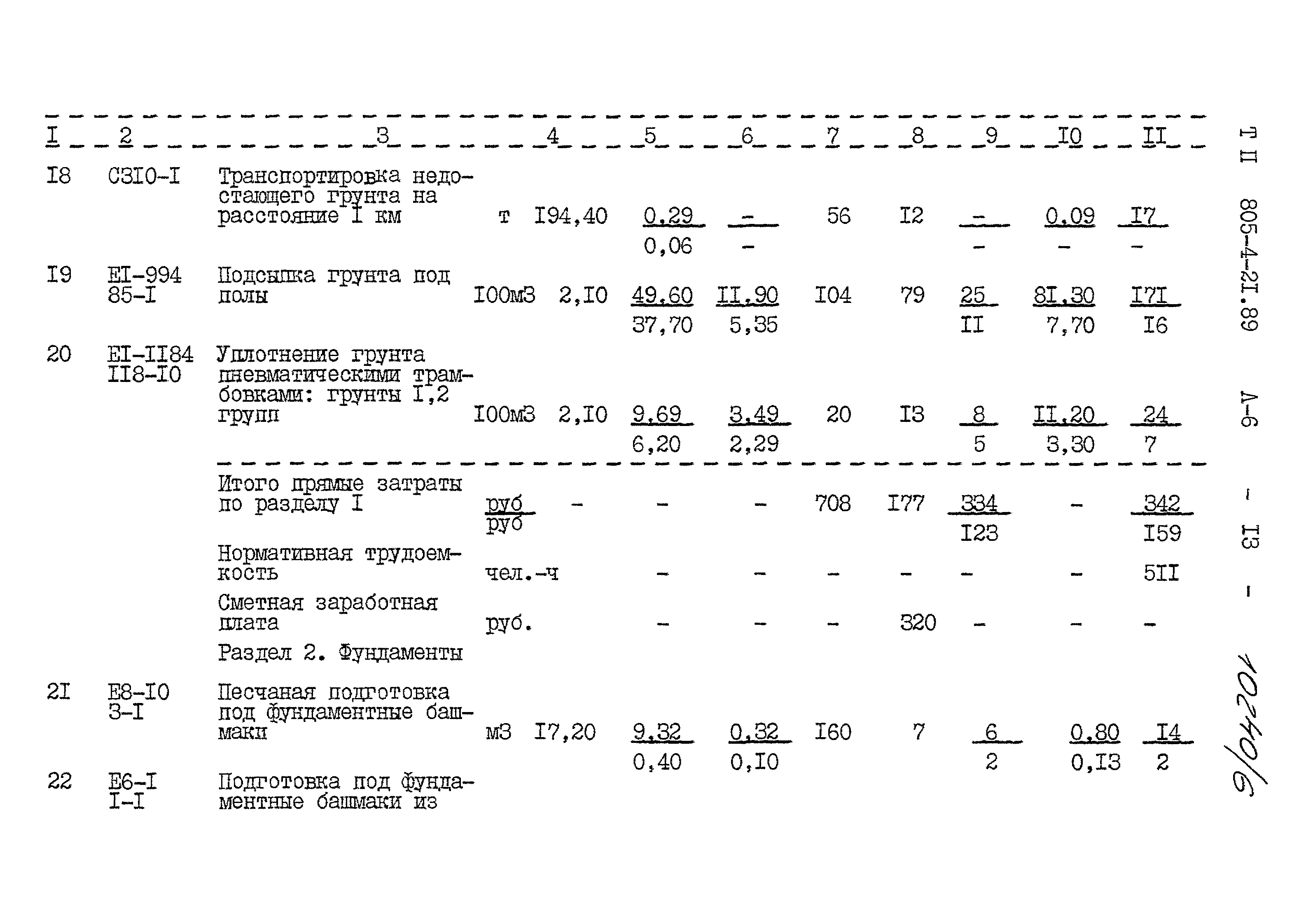 Типовой проект 805-4-21.89