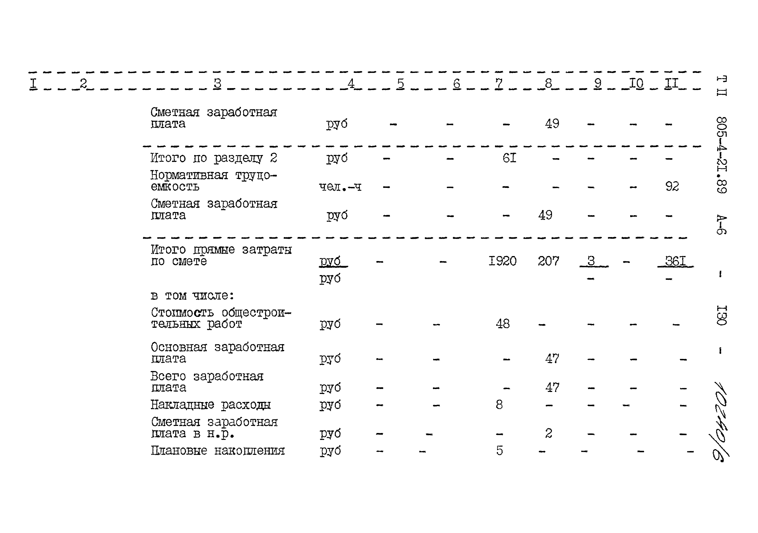 Типовой проект 805-4-21.89