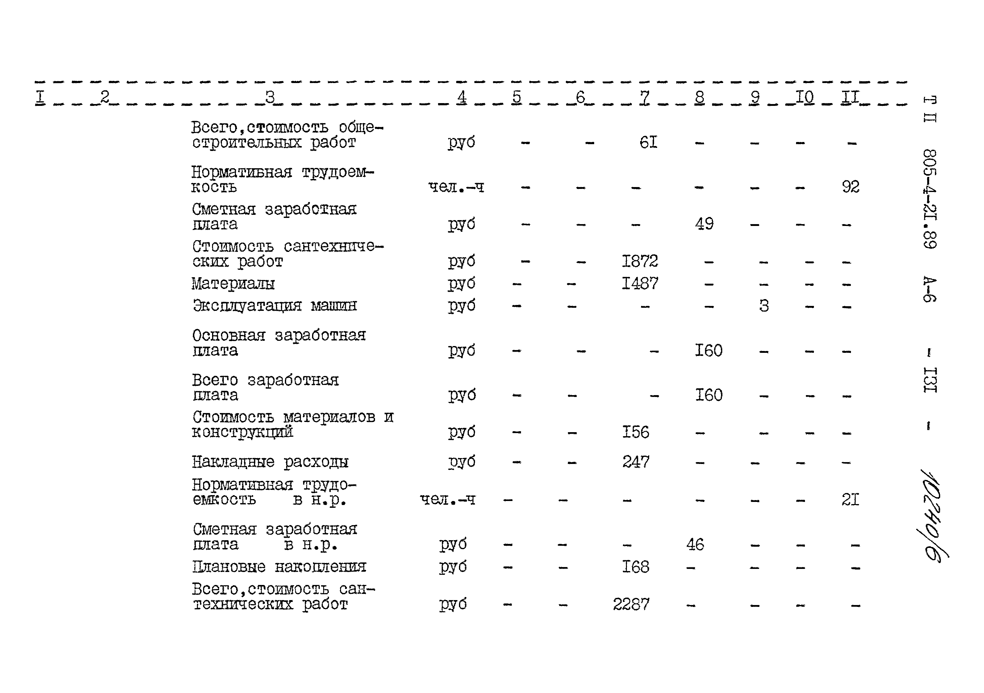 Типовой проект 805-4-21.89