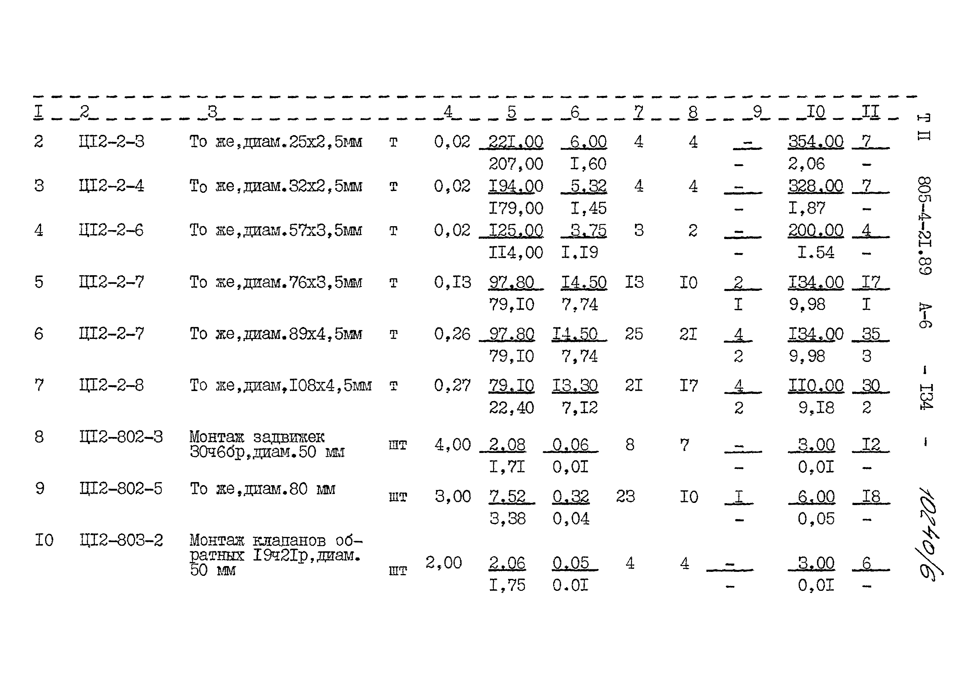 Типовой проект 805-4-21.89