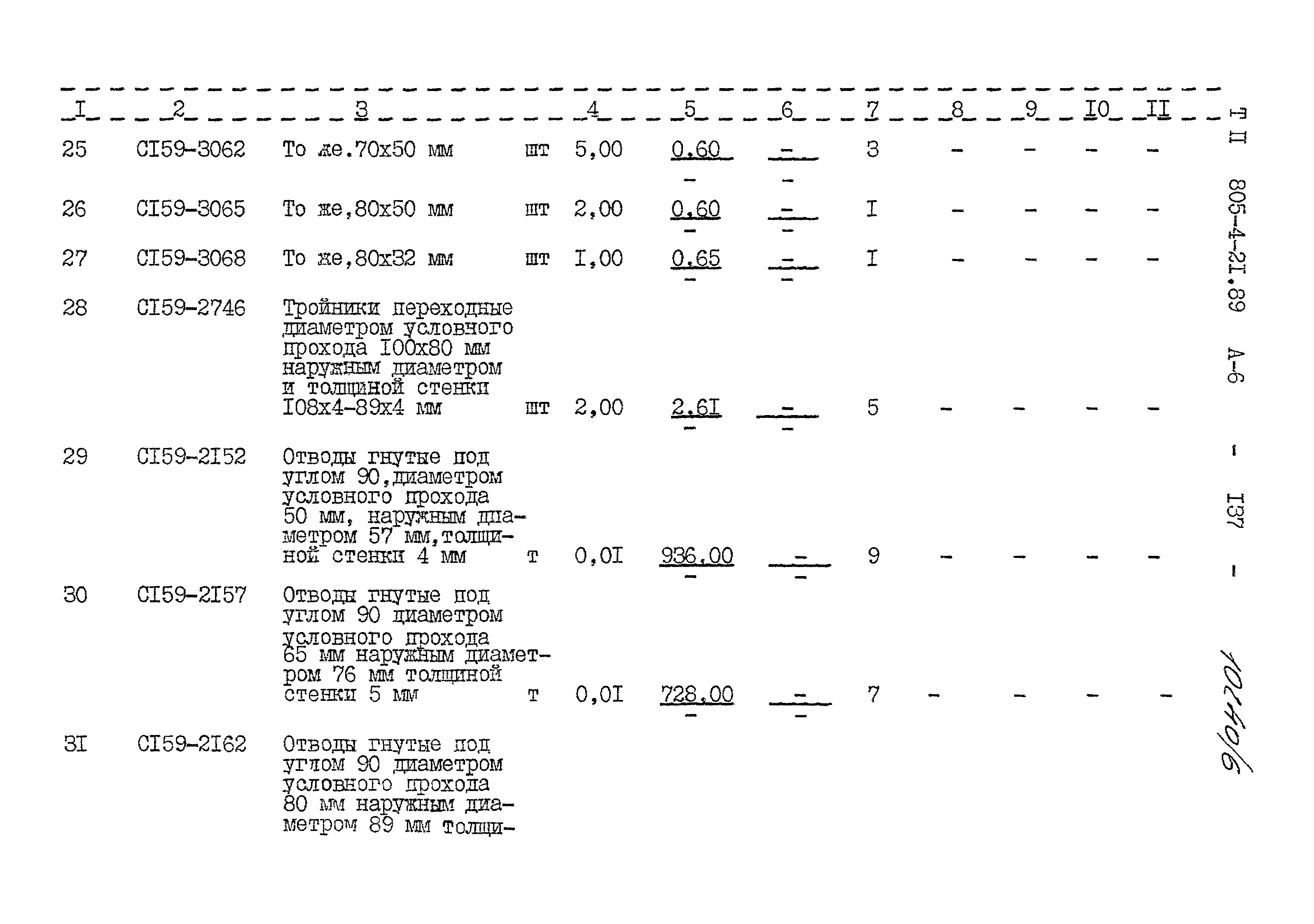 Типовой проект 805-4-21.89