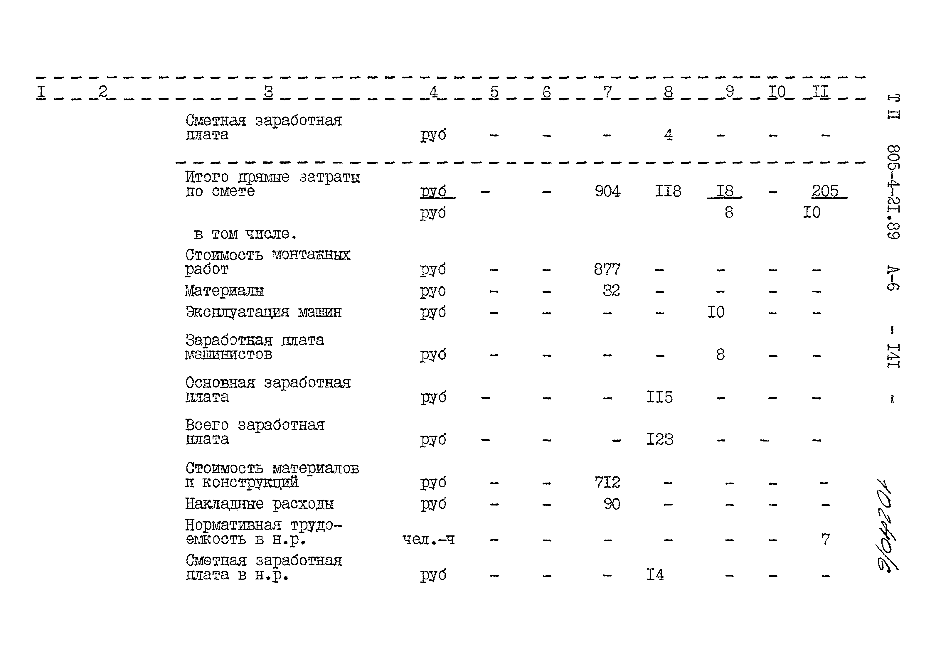 Типовой проект 805-4-21.89