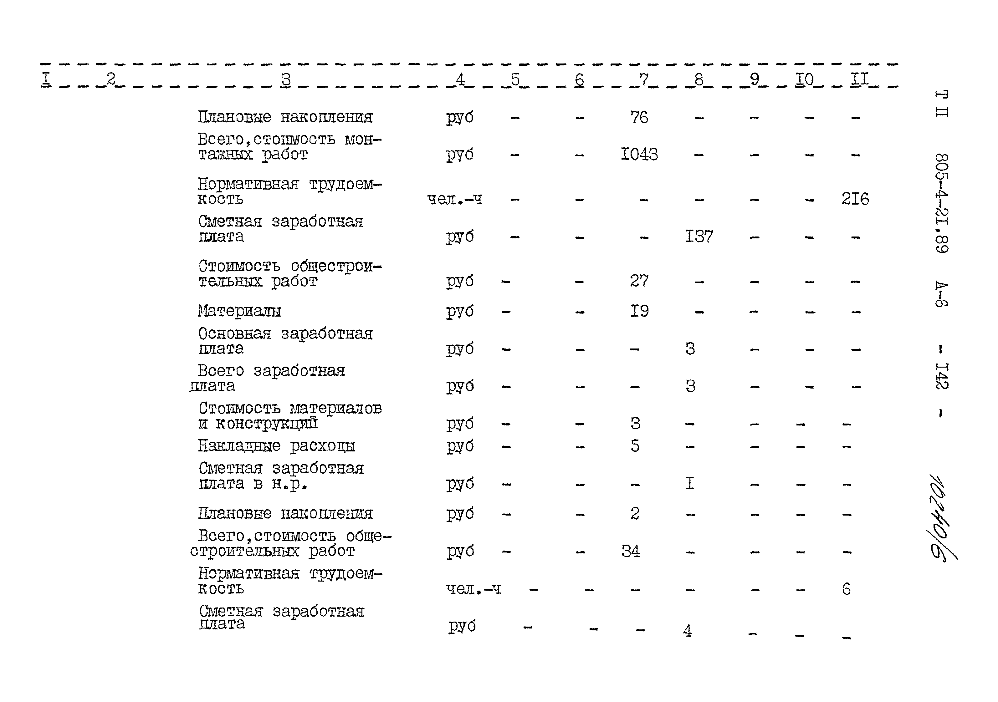 Типовой проект 805-4-21.89