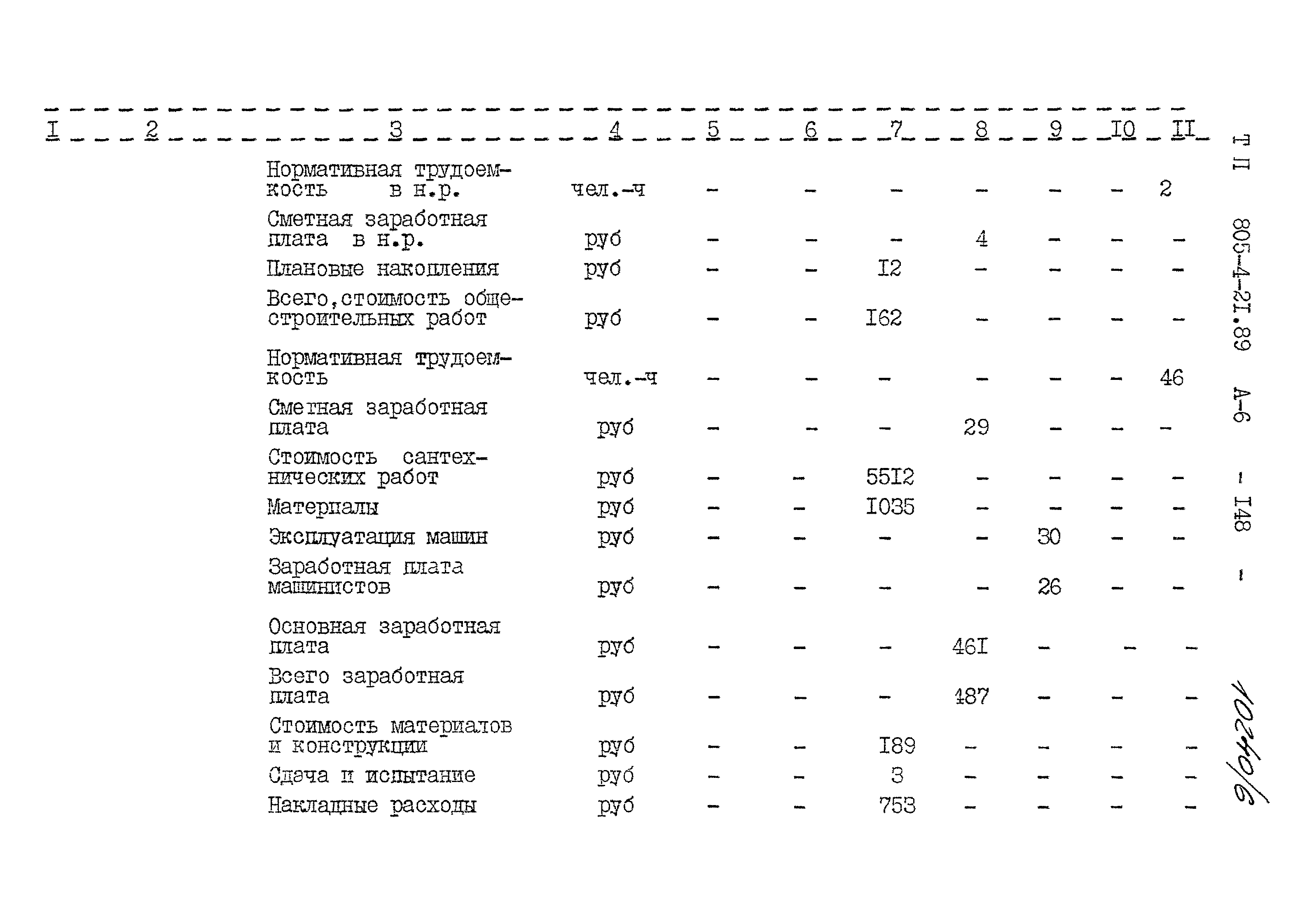 Типовой проект 805-4-21.89