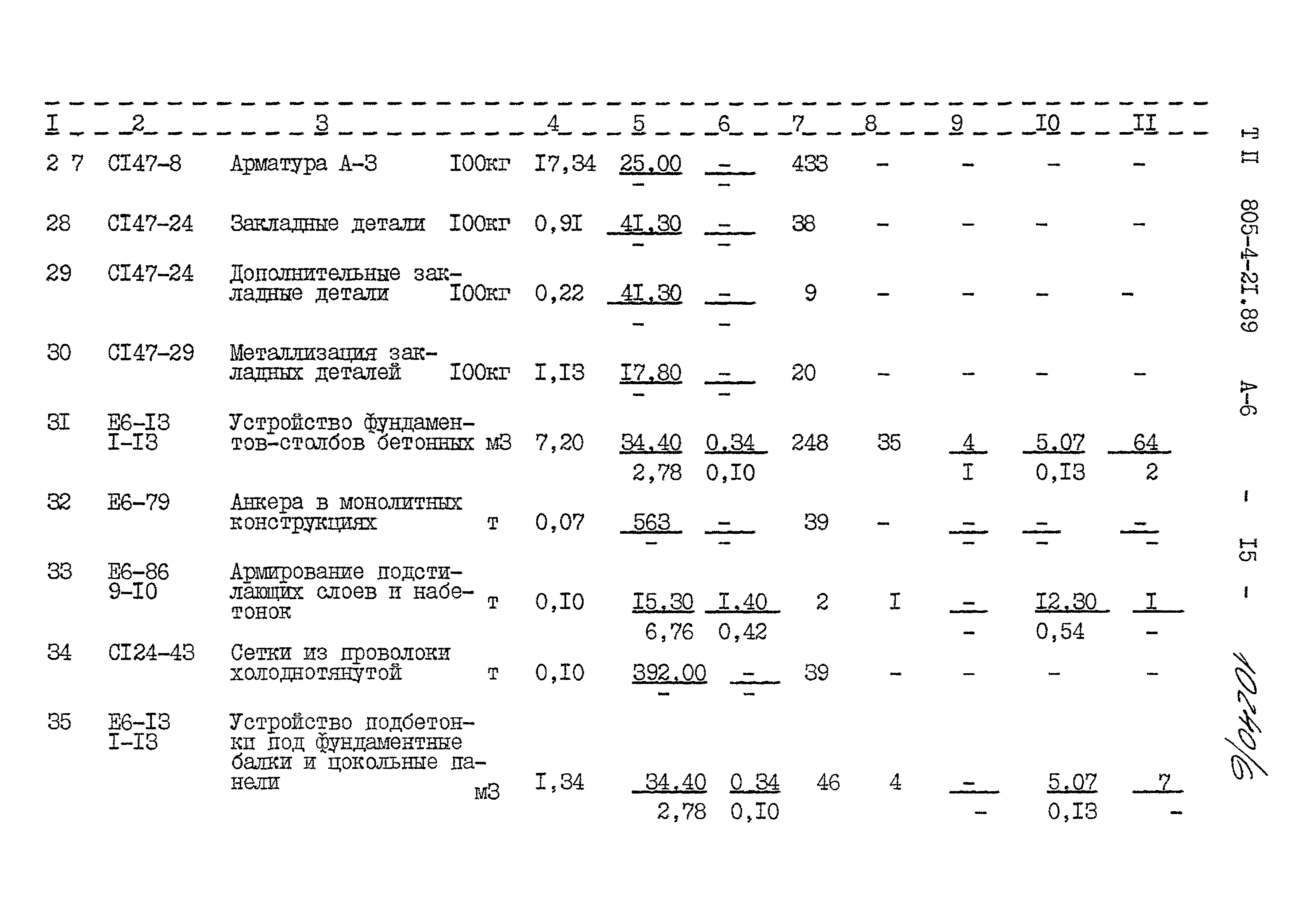 Типовой проект 805-4-21.89