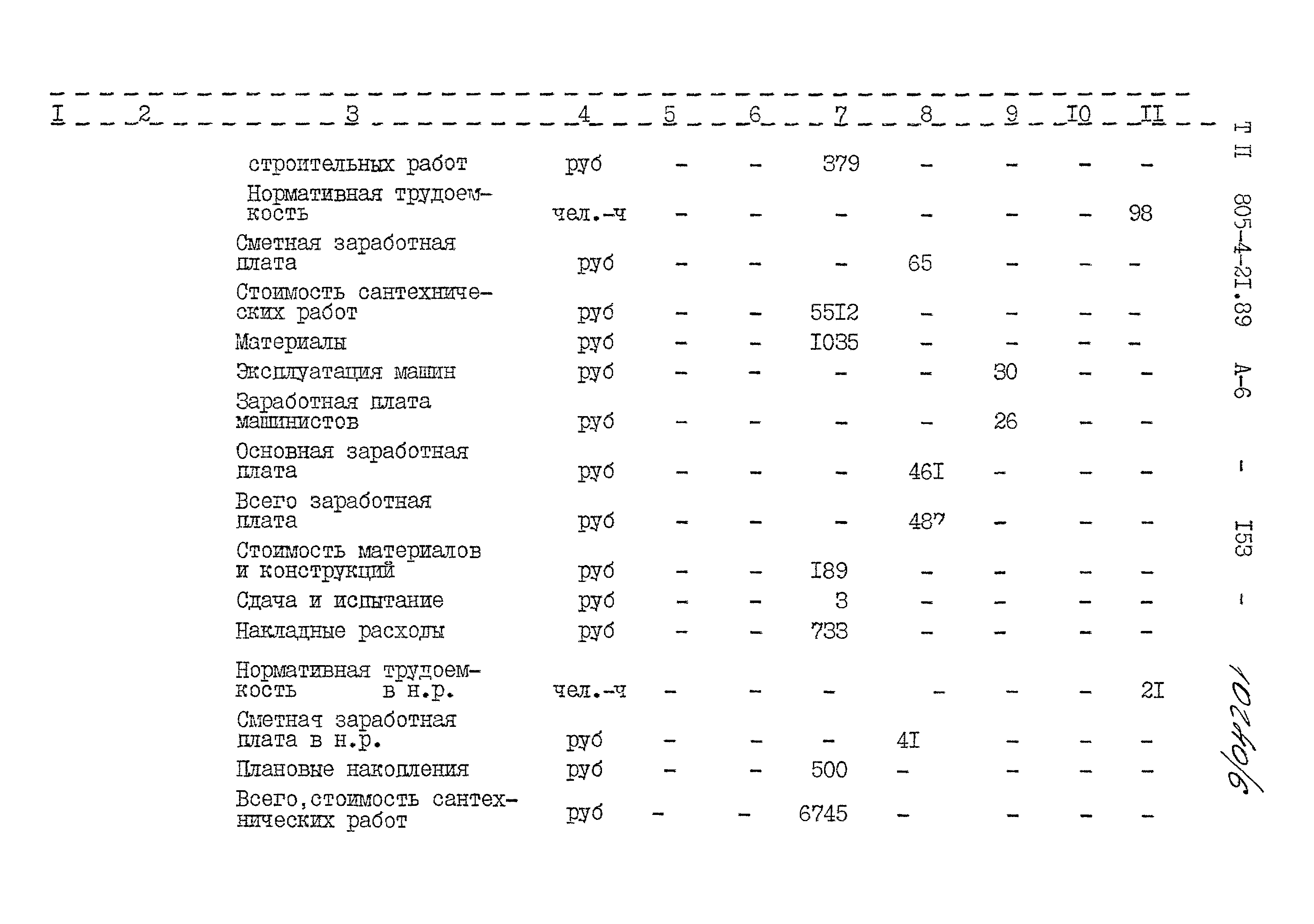 Типовой проект 805-4-21.89