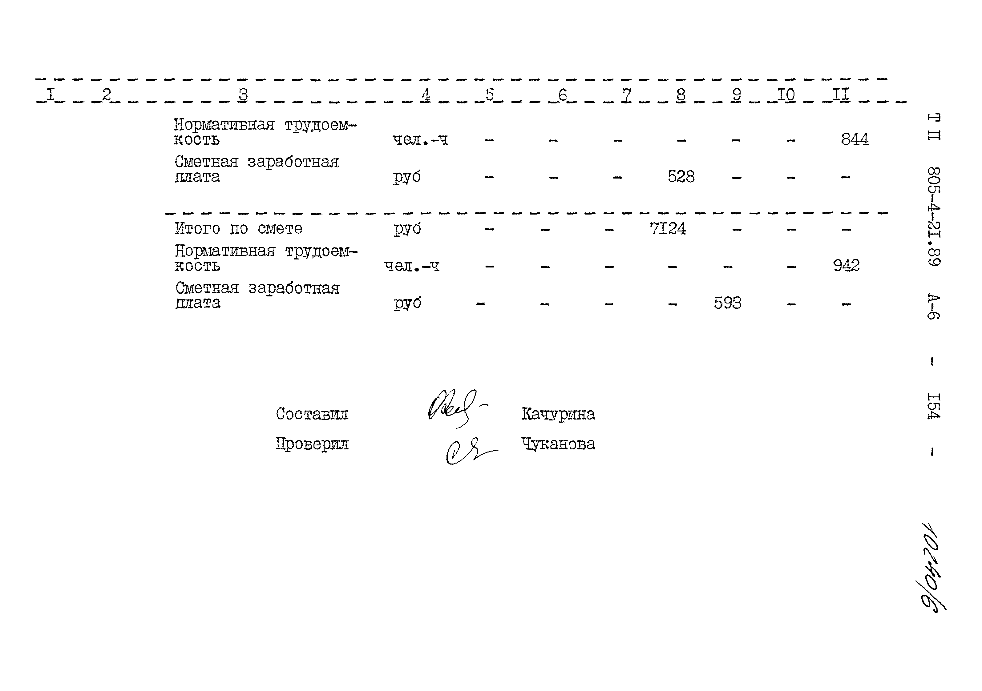 Типовой проект 805-4-21.89