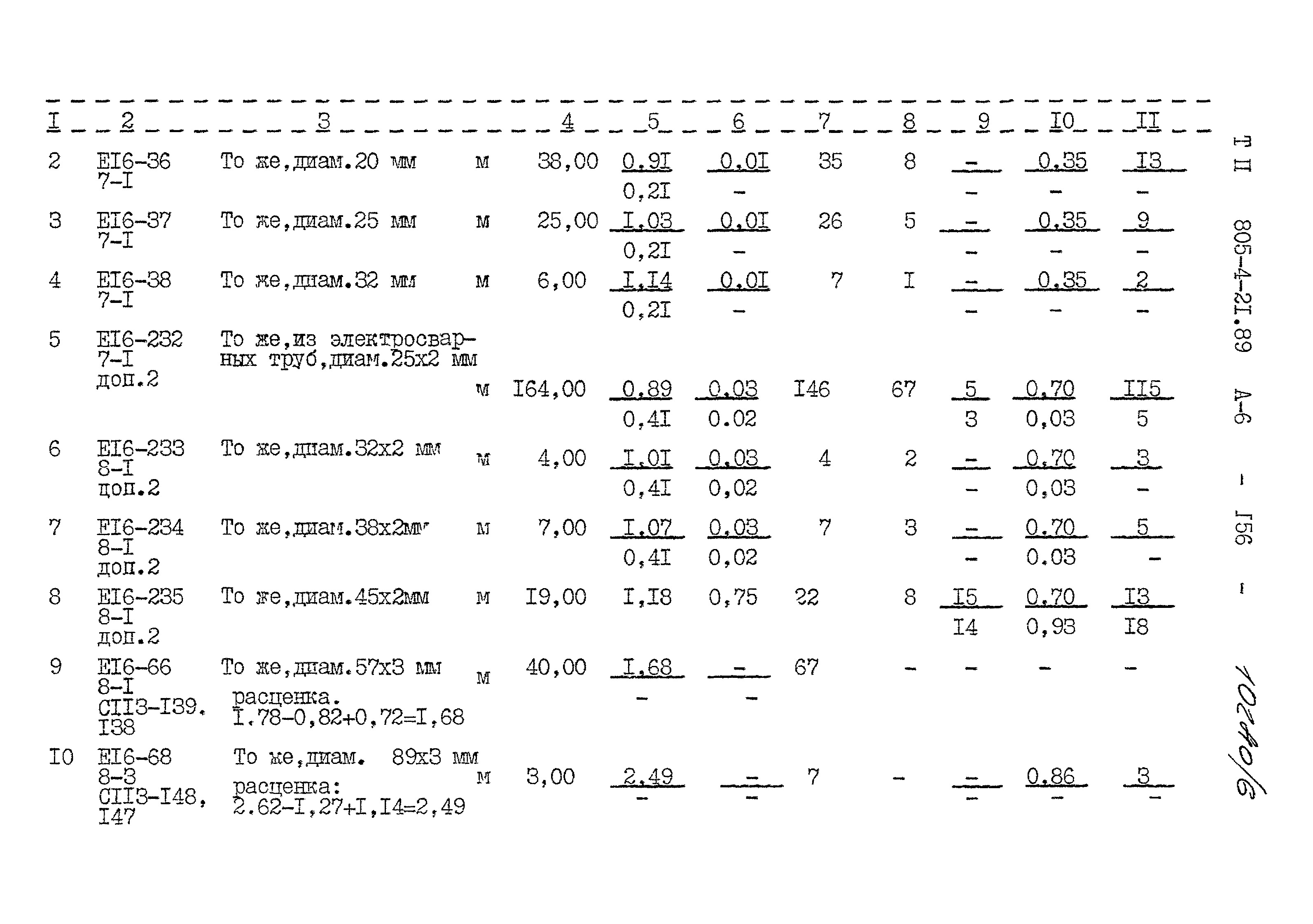 Типовой проект 805-4-21.89