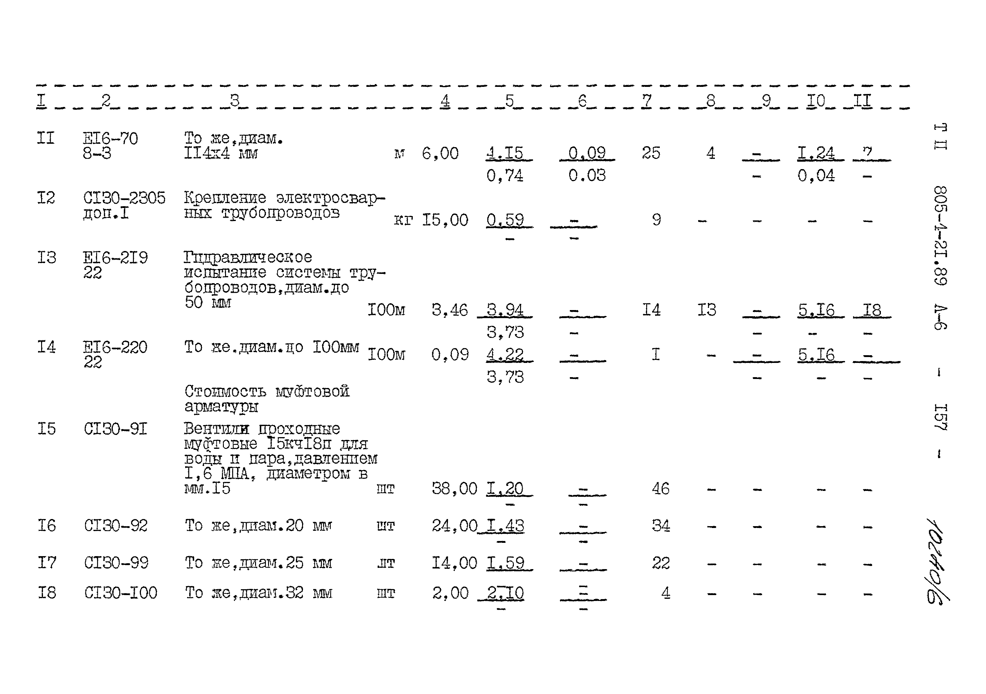 Типовой проект 805-4-21.89