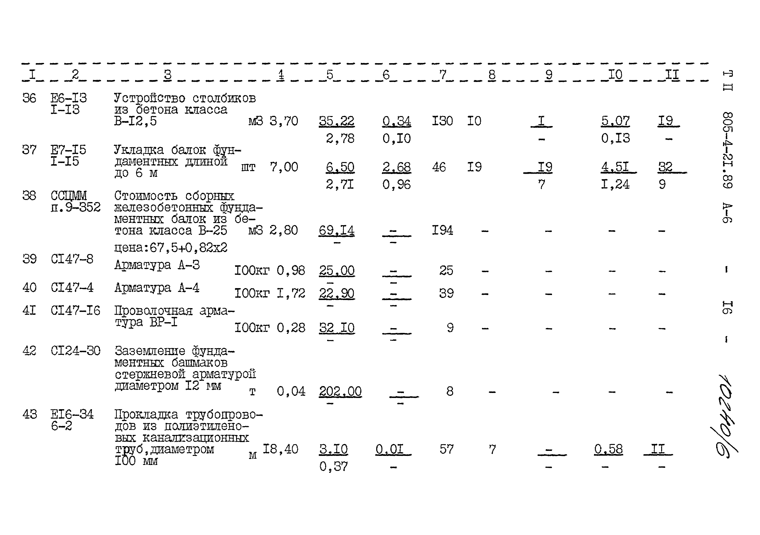 Типовой проект 805-4-21.89