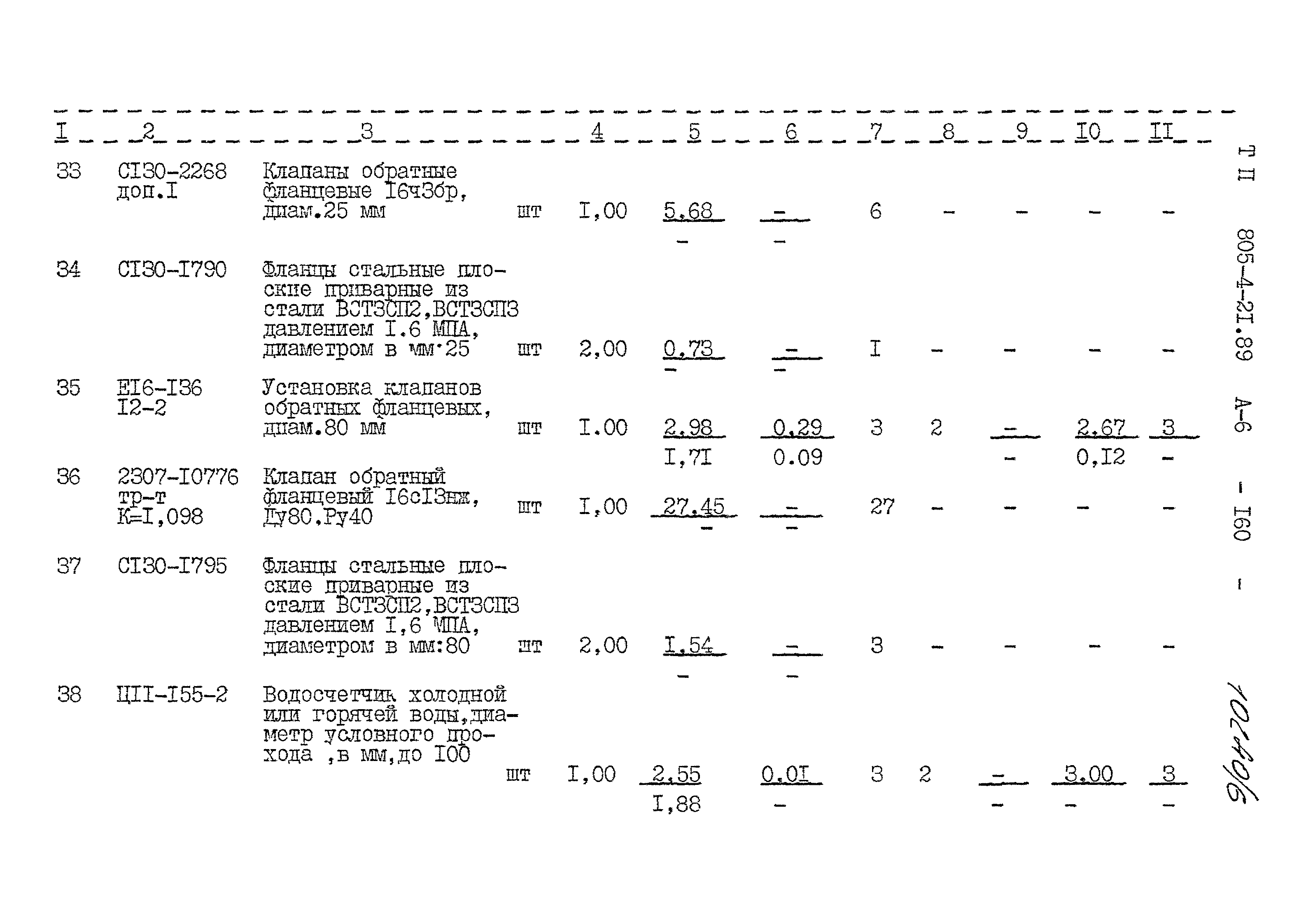 Типовой проект 805-4-21.89