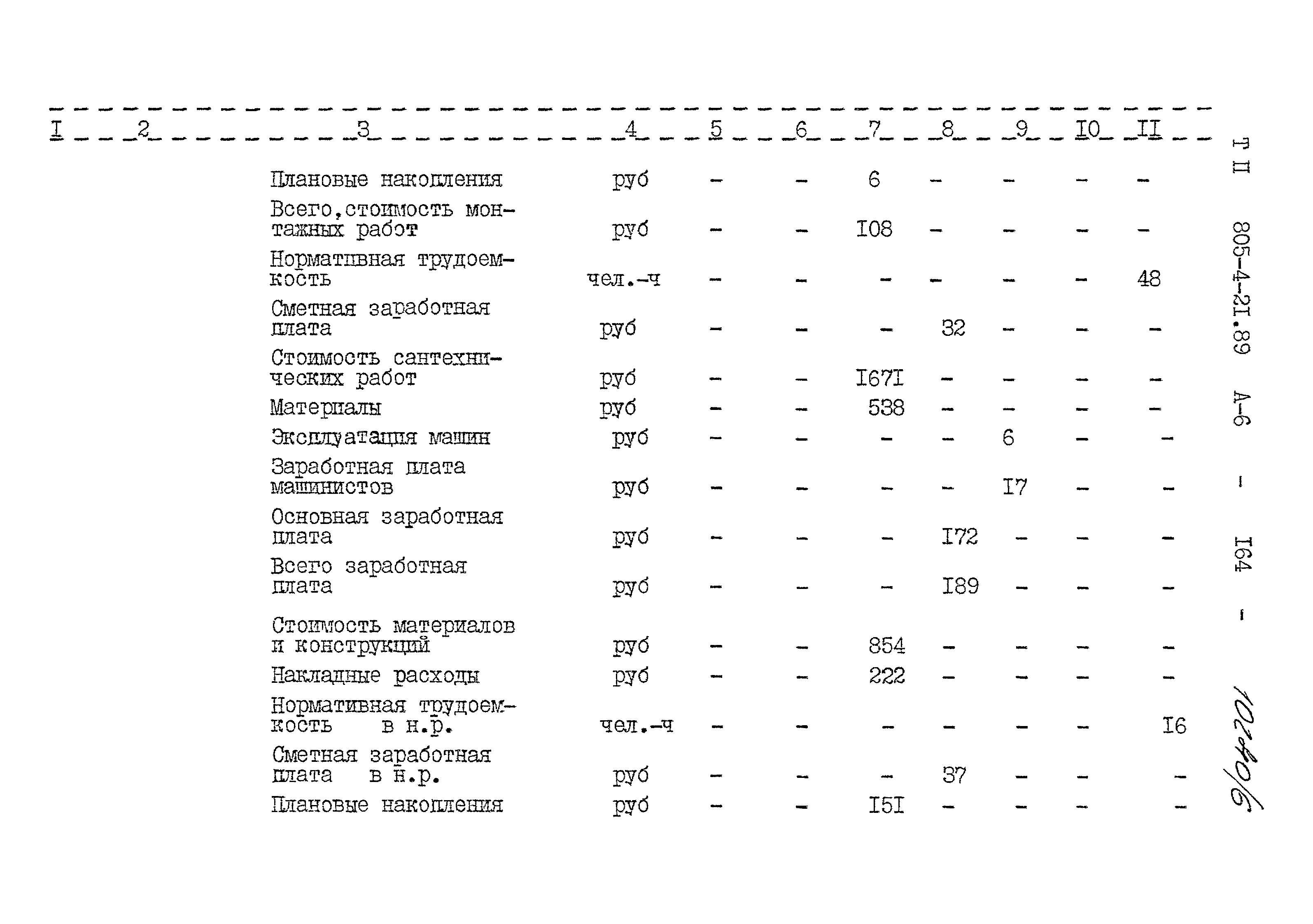 Типовой проект 805-4-21.89