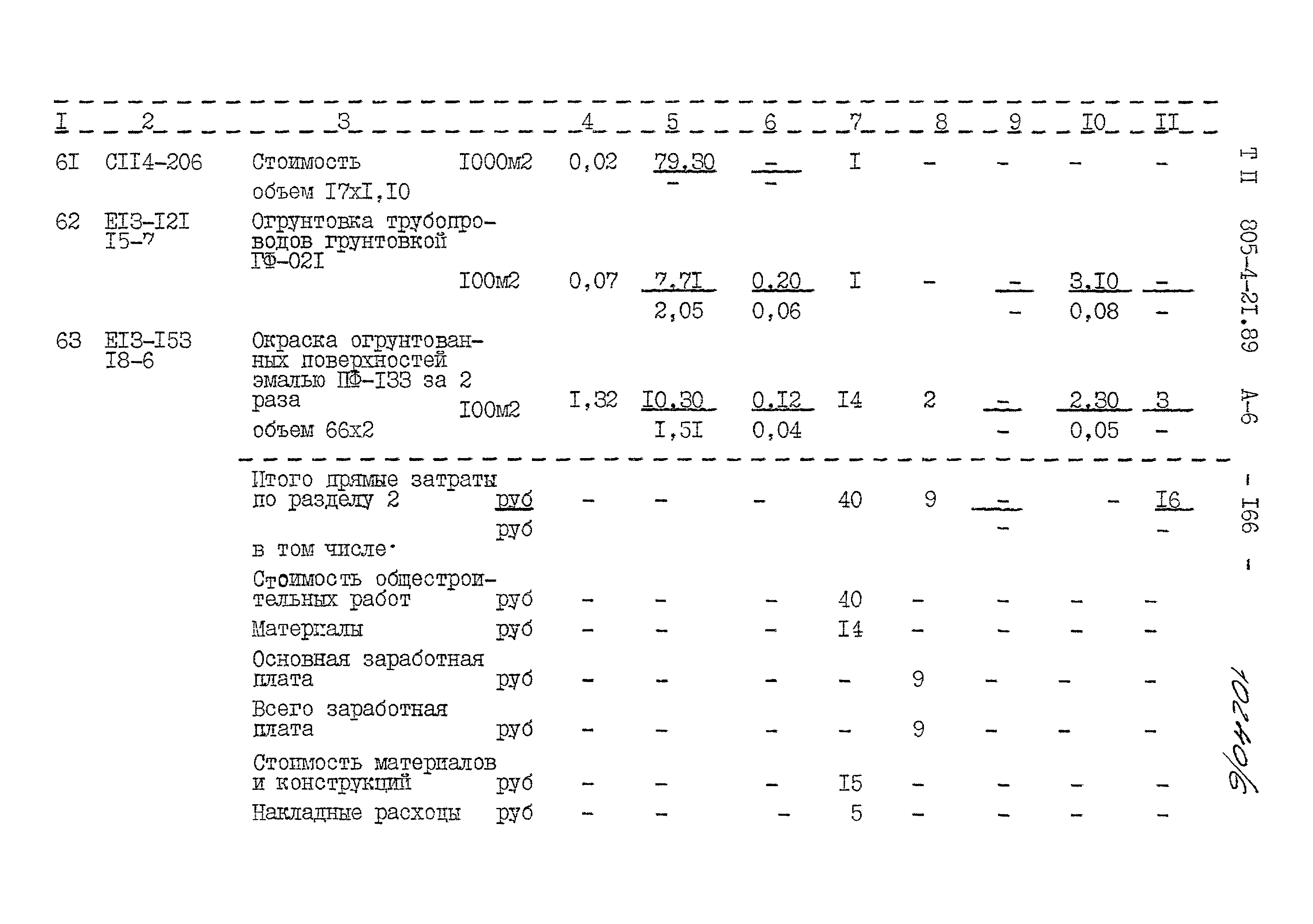 Типовой проект 805-4-21.89