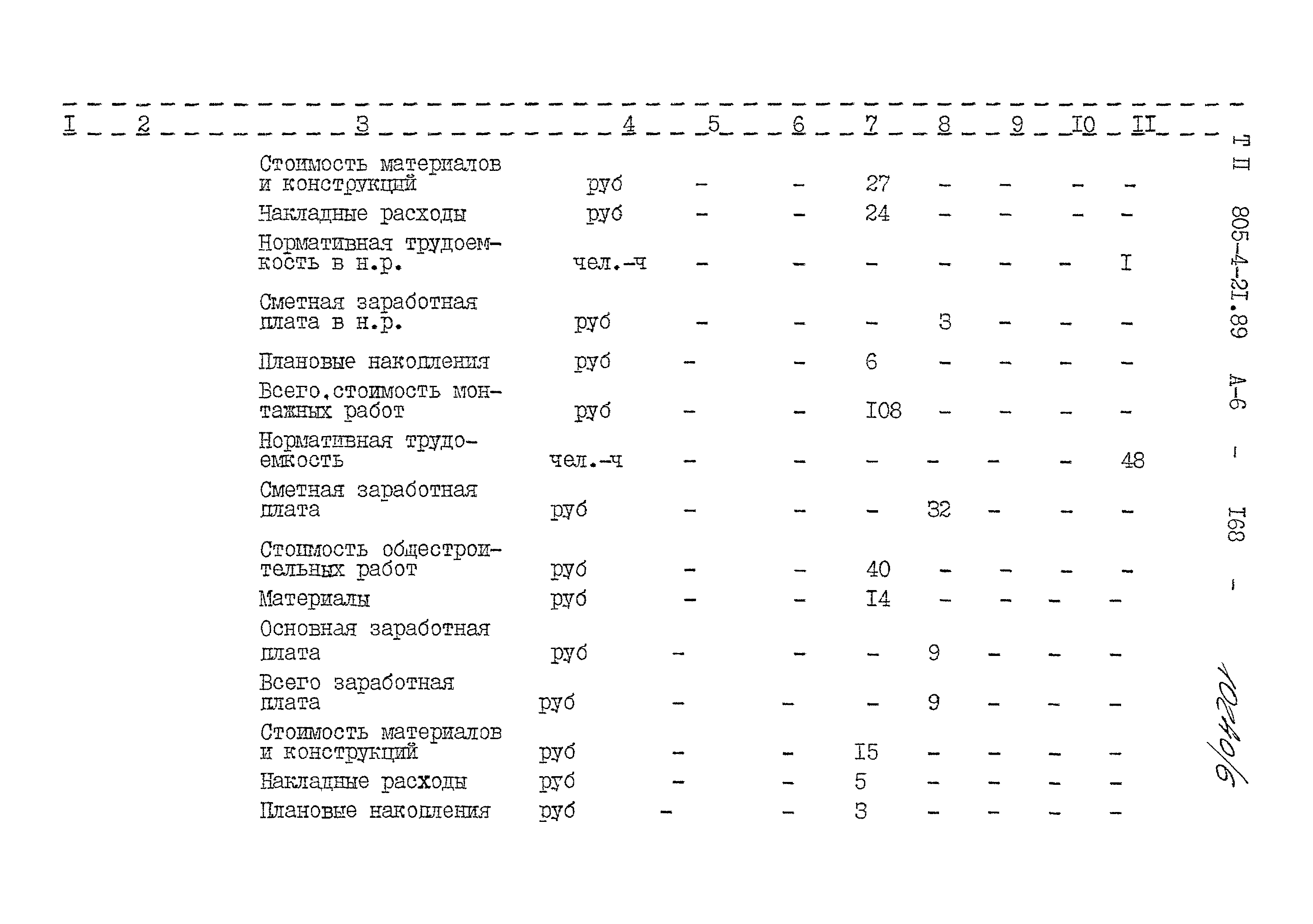 Типовой проект 805-4-21.89