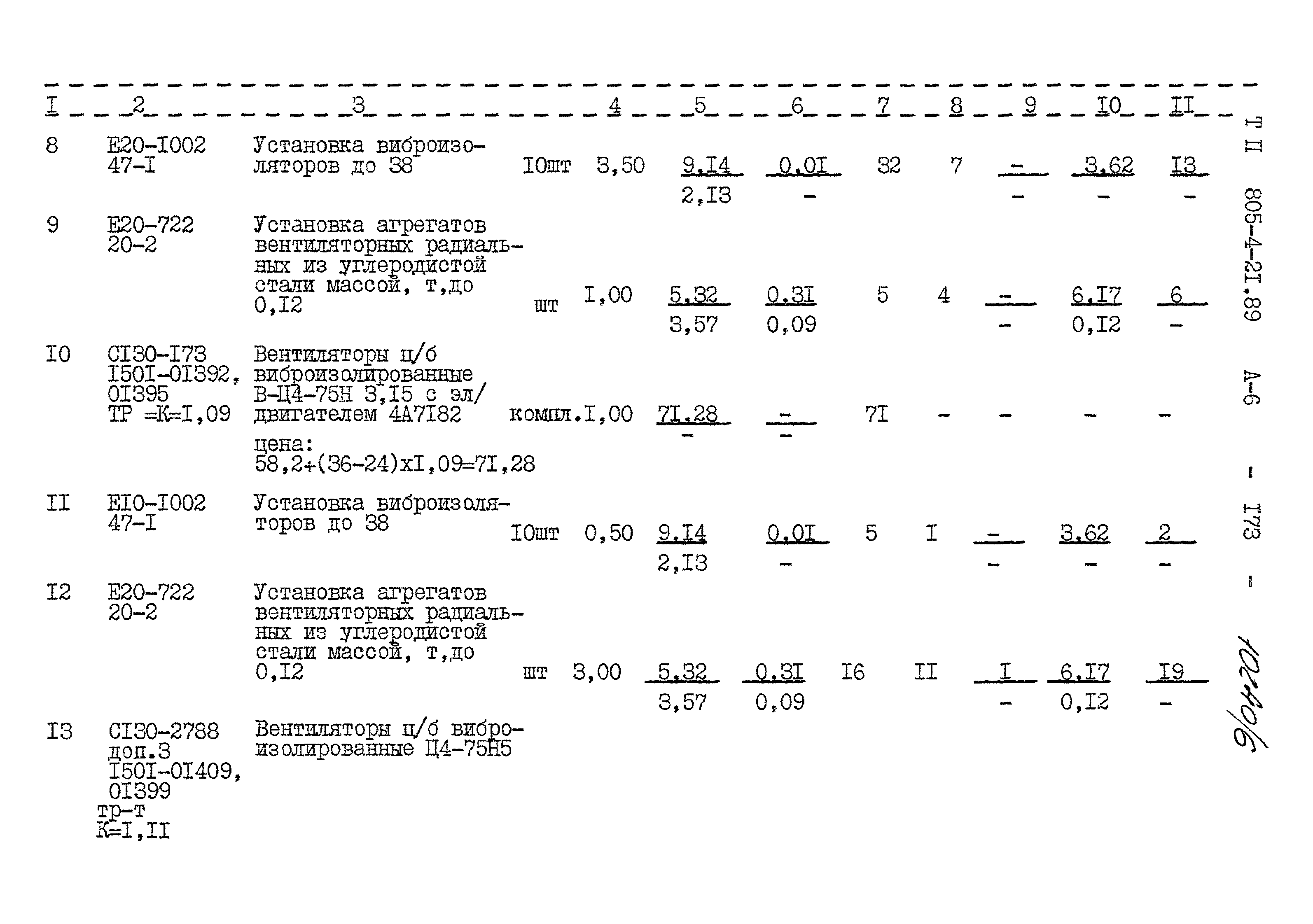 Типовой проект 805-4-21.89