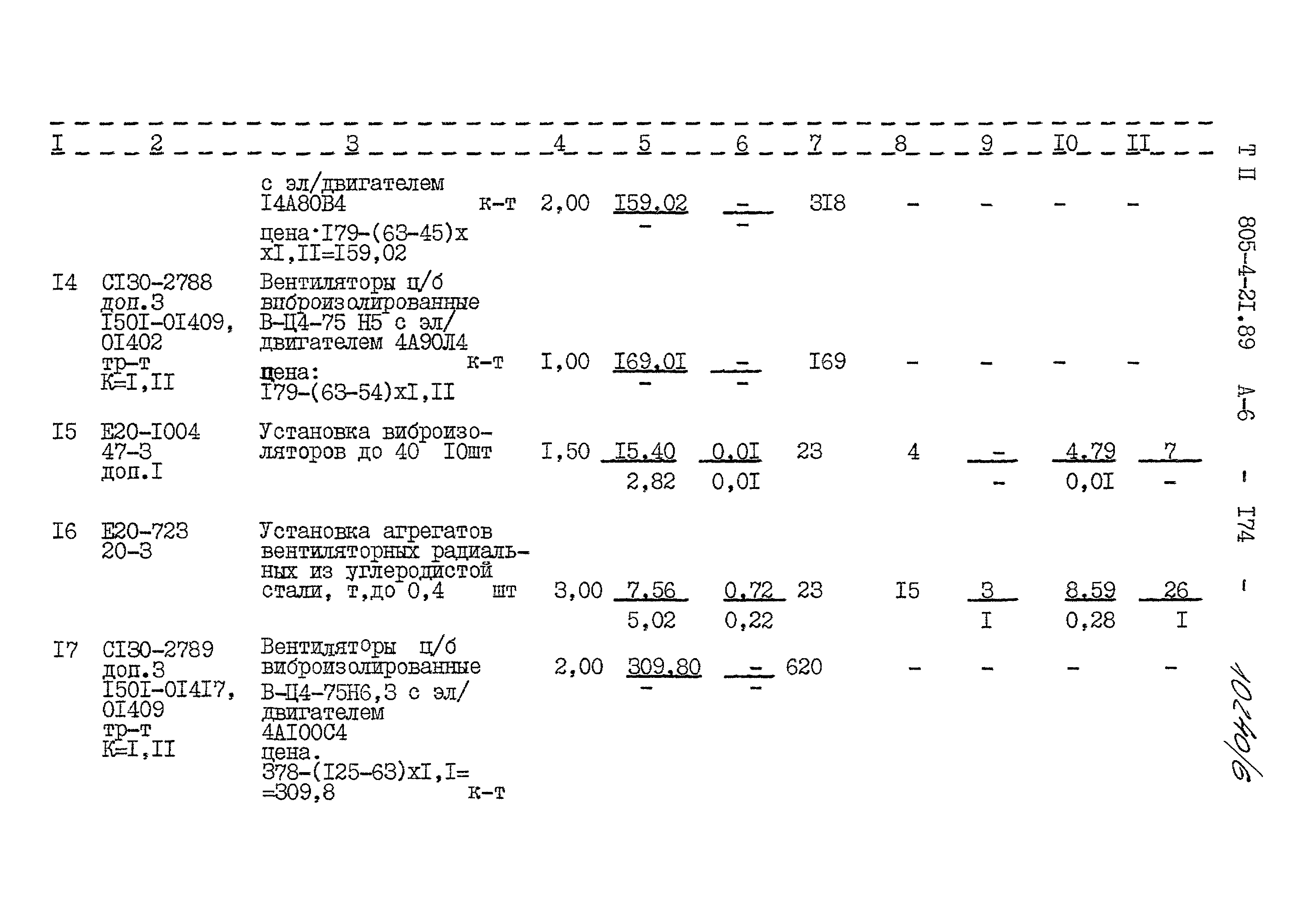 Типовой проект 805-4-21.89