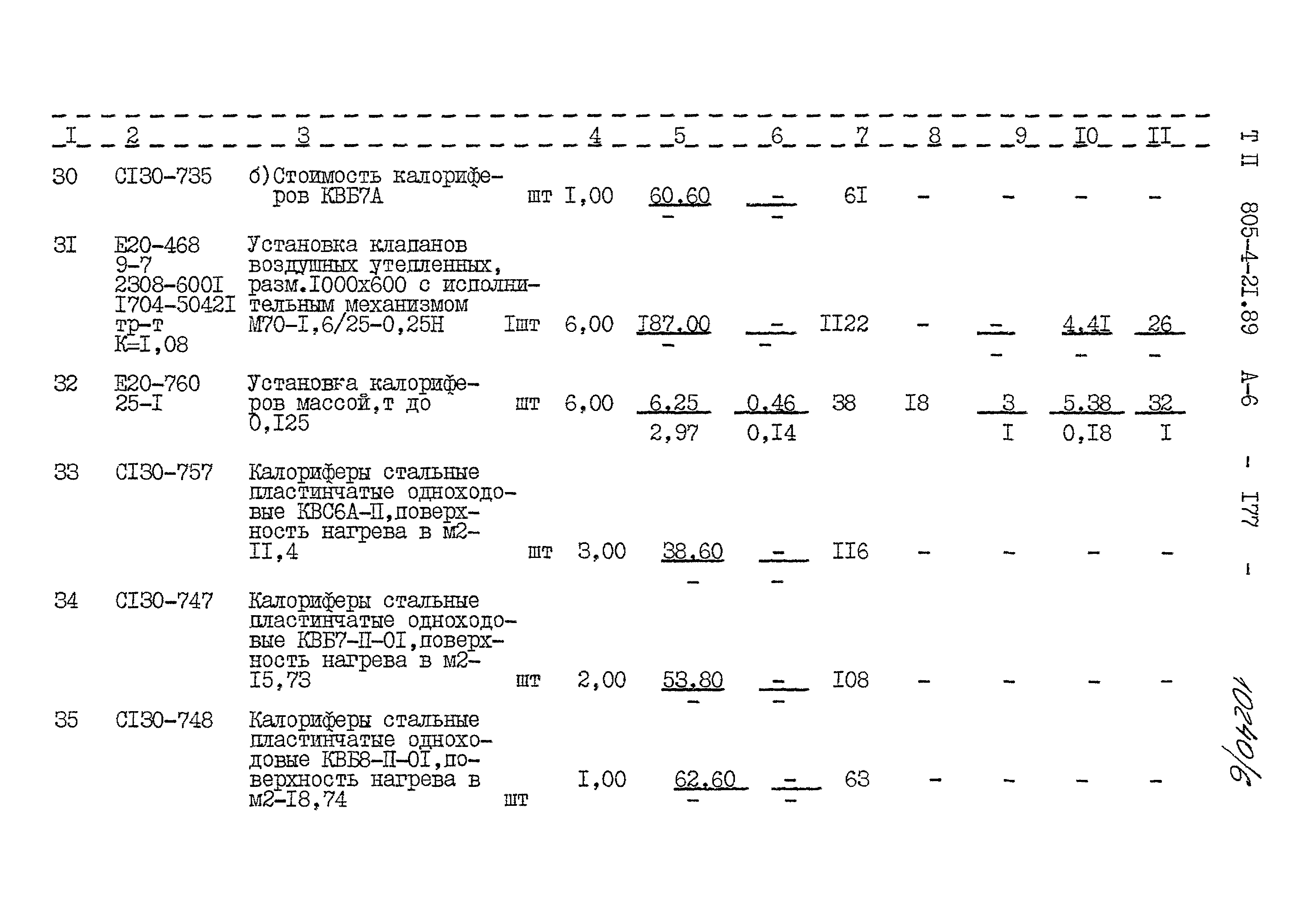 Типовой проект 805-4-21.89