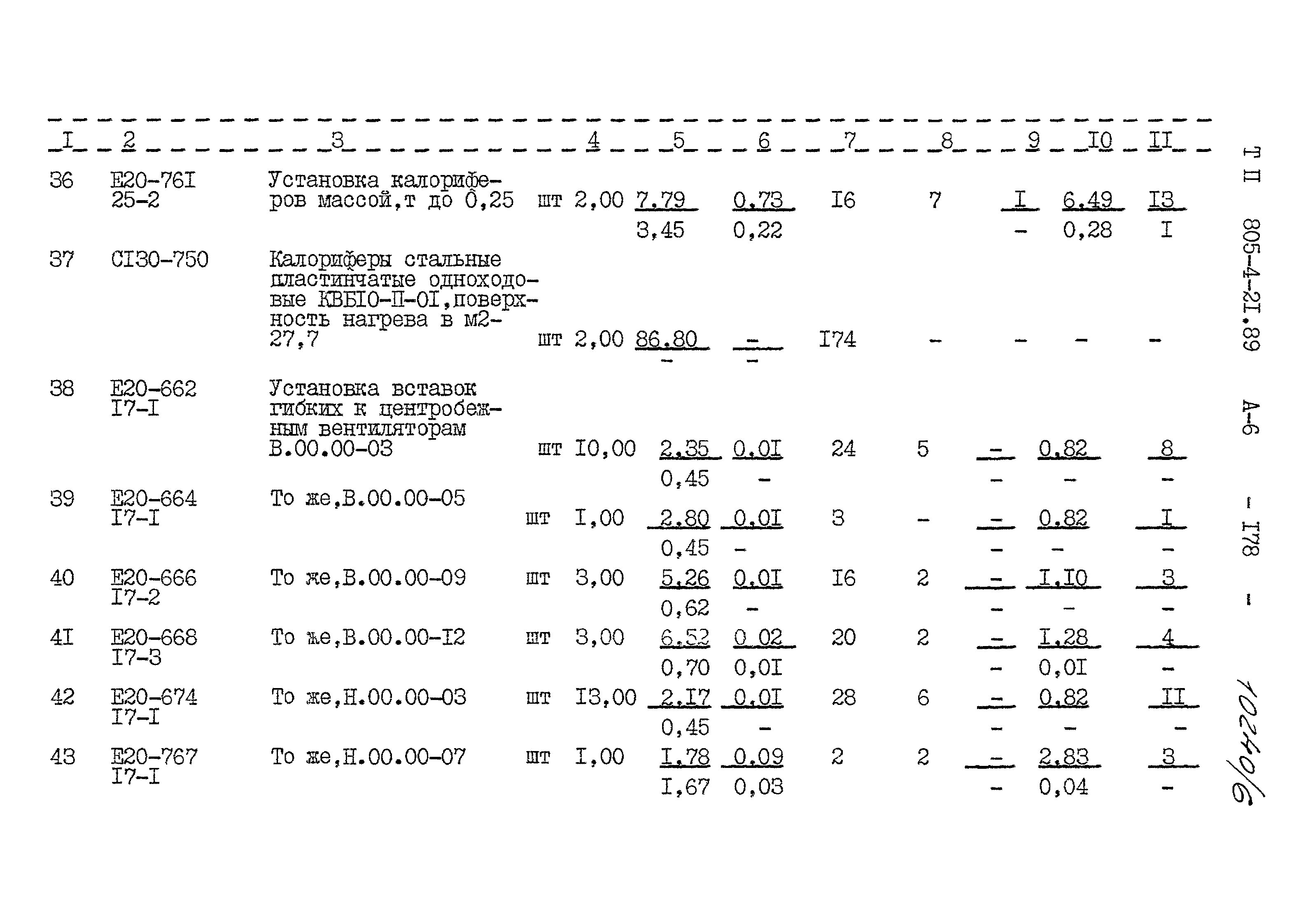 Типовой проект 805-4-21.89