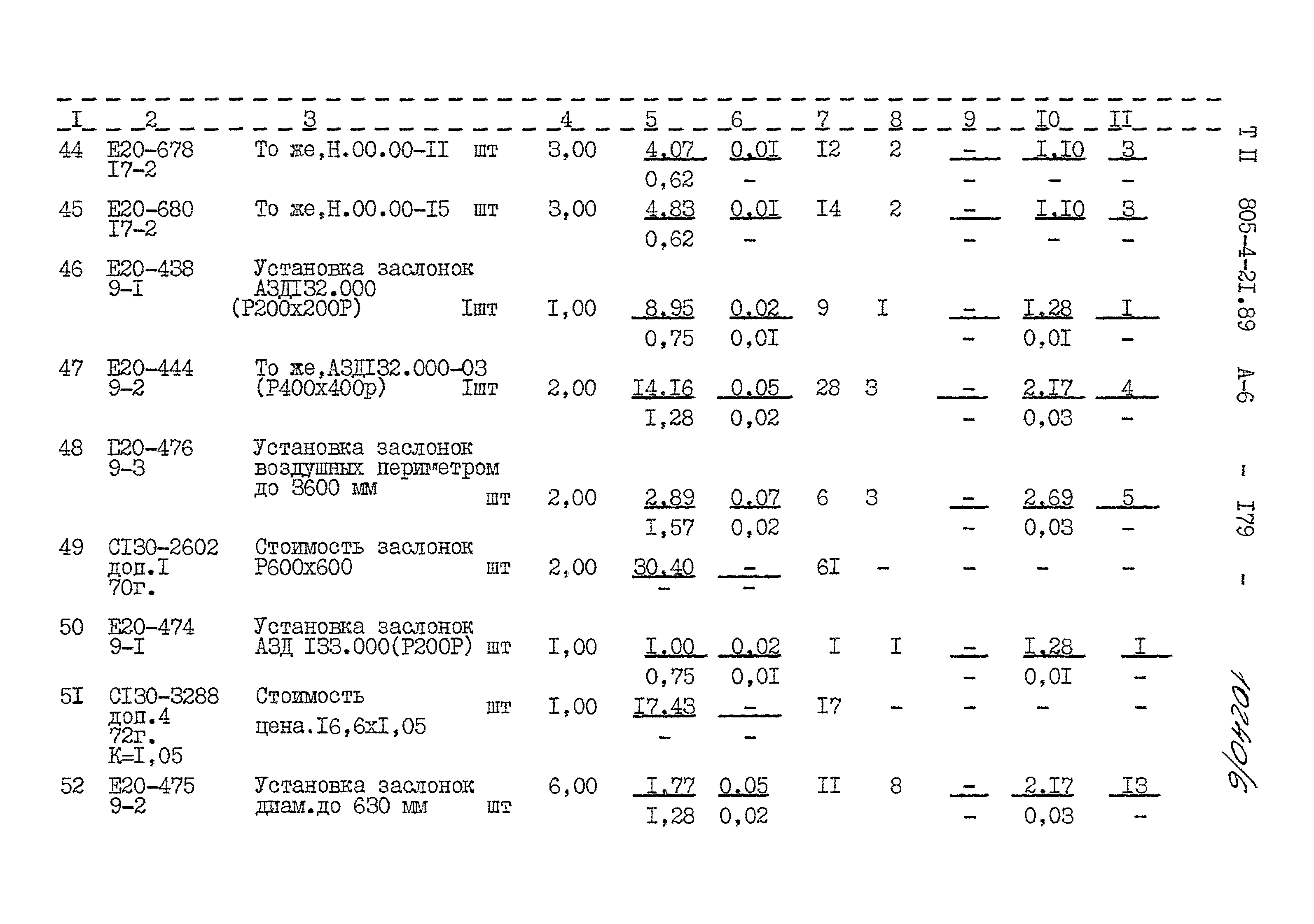 Типовой проект 805-4-21.89