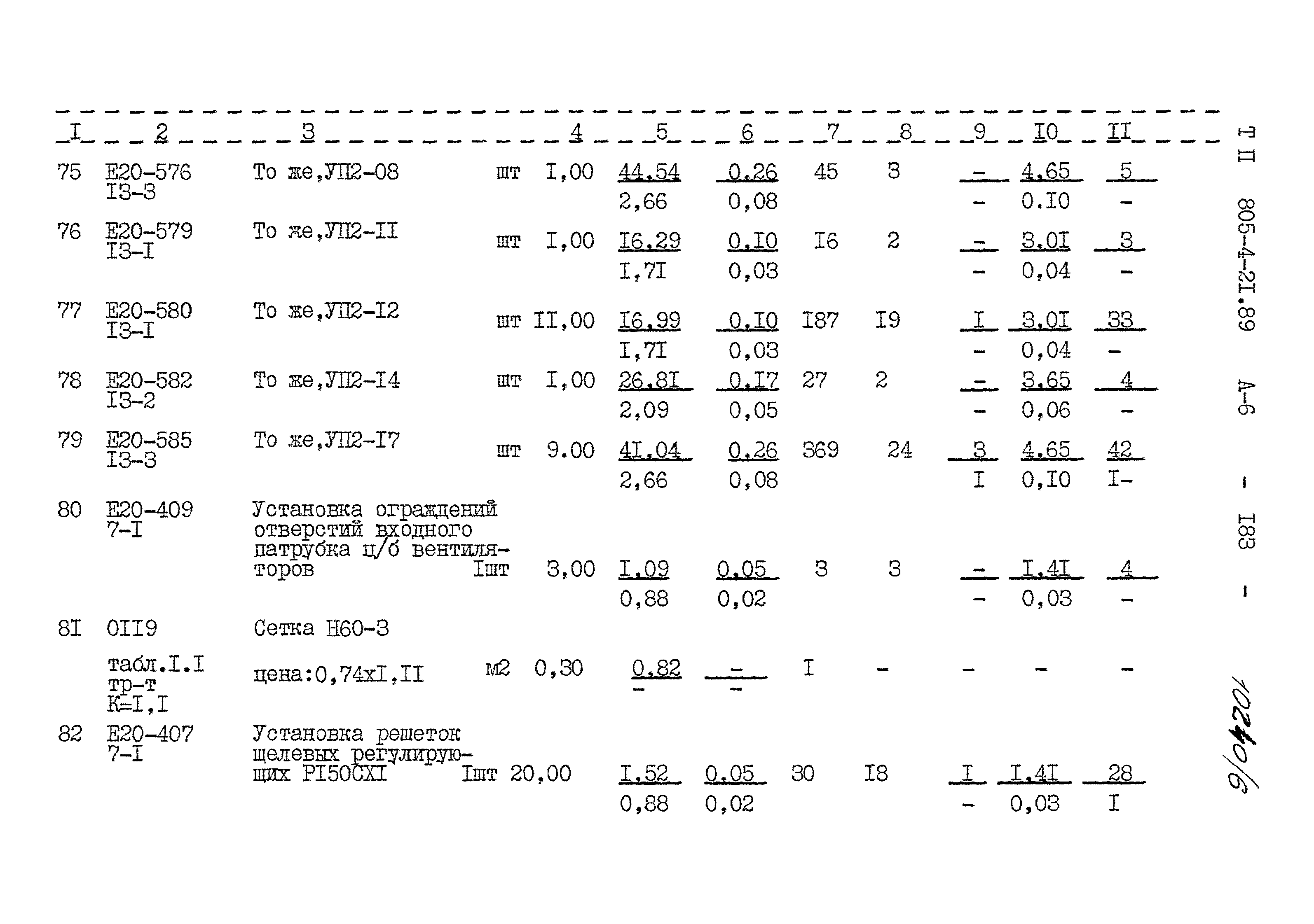 Типовой проект 805-4-21.89