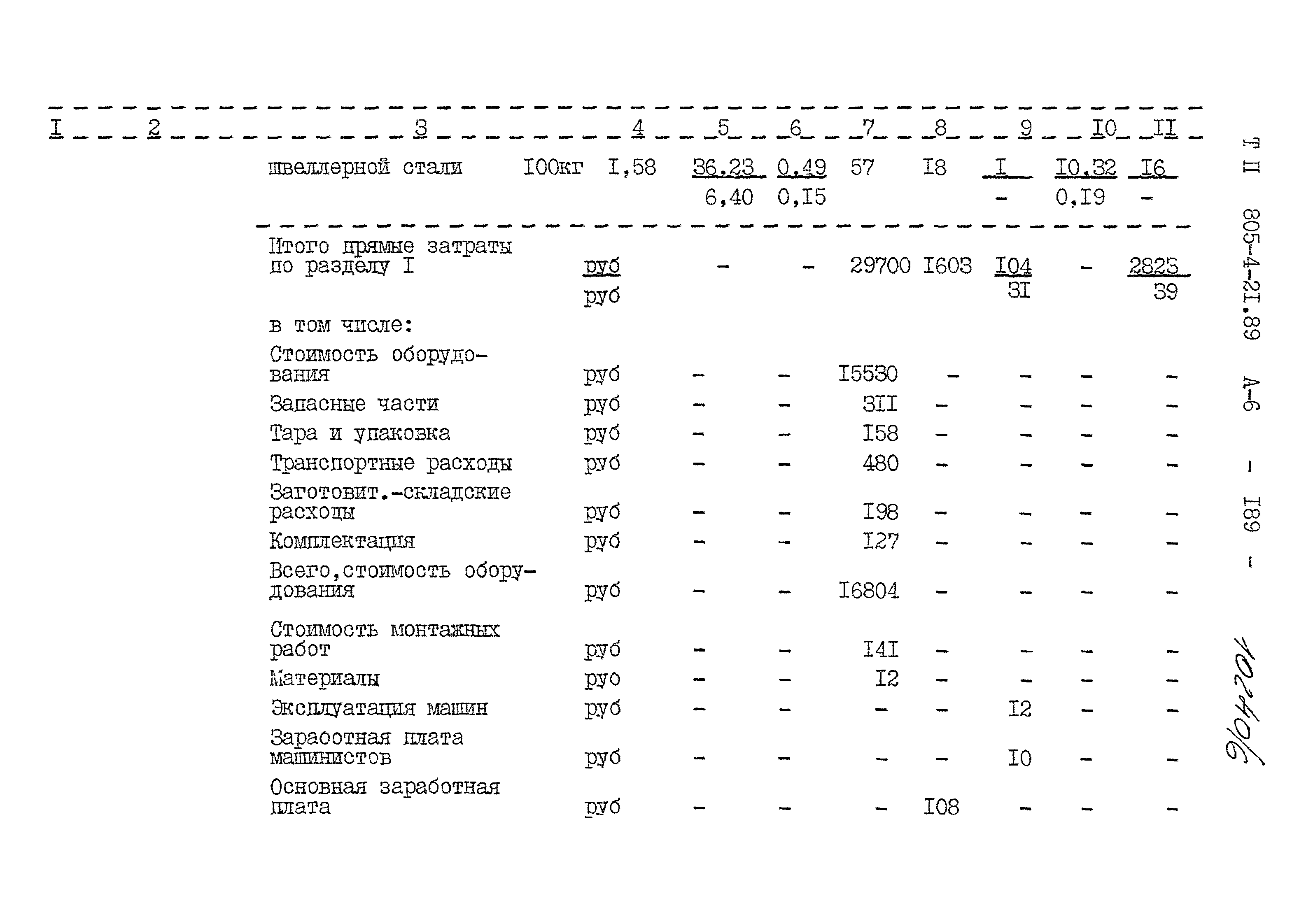 Типовой проект 805-4-21.89