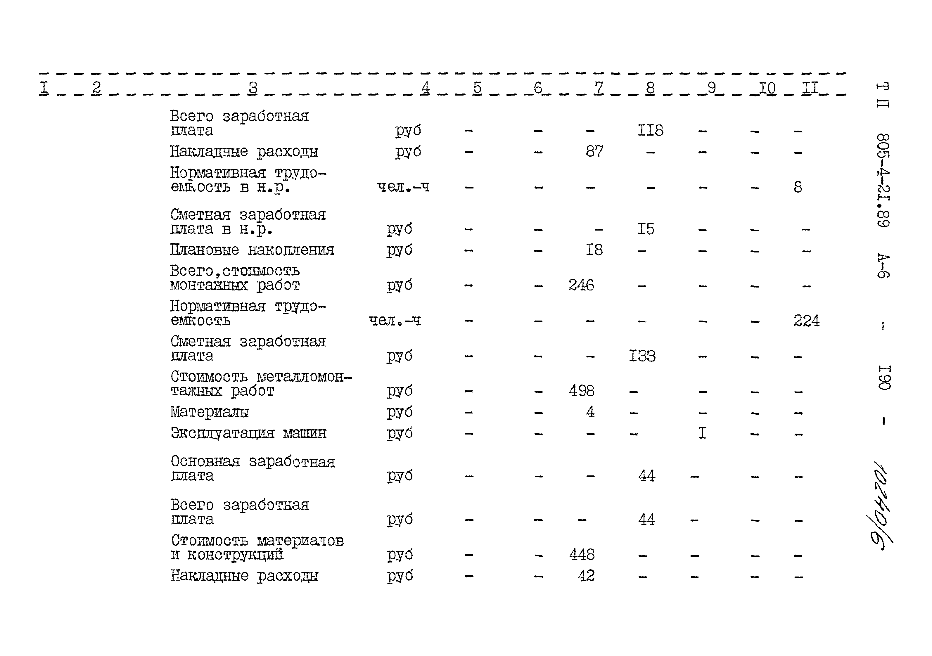 Типовой проект 805-4-21.89