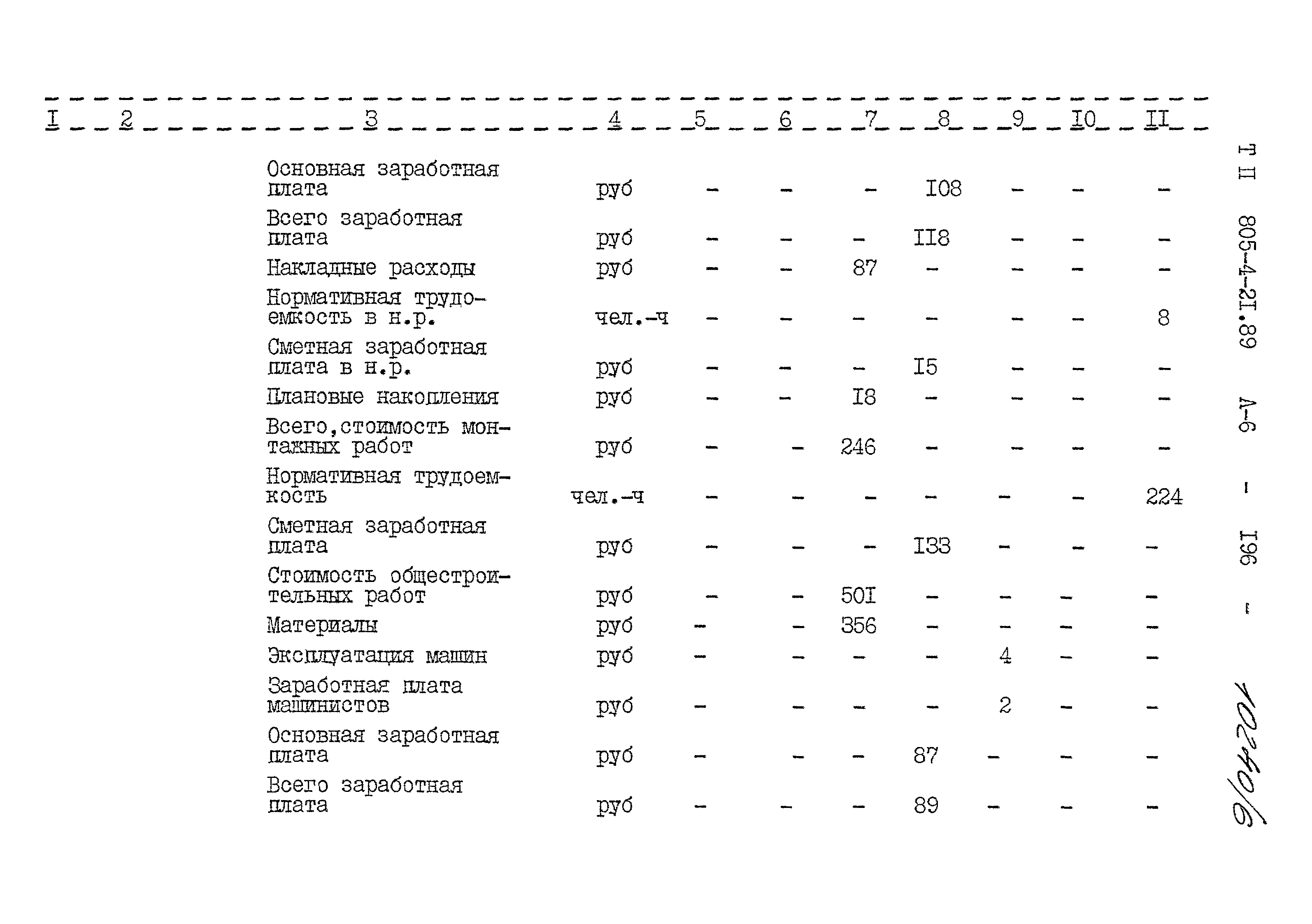 Типовой проект 805-4-21.89