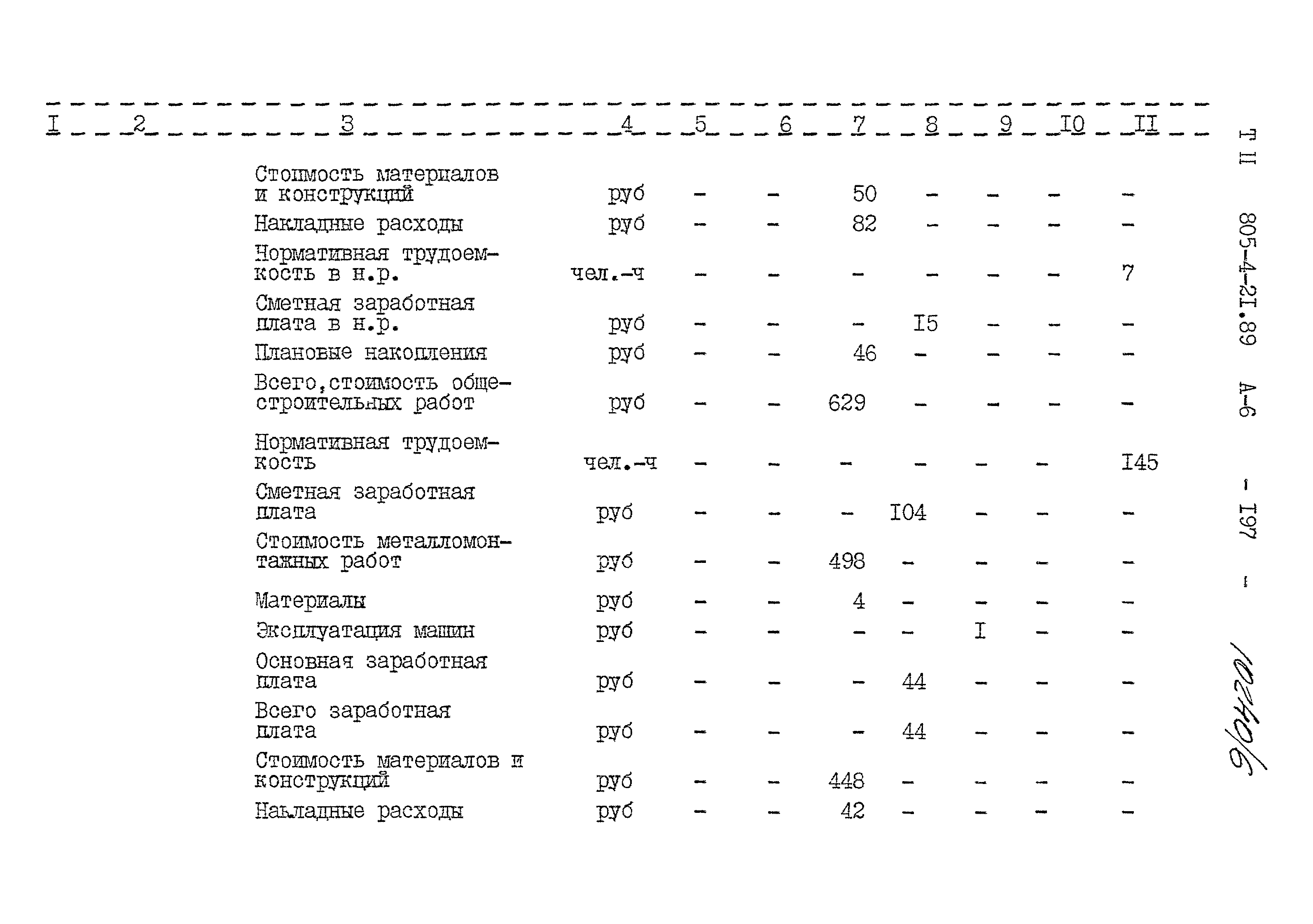 Типовой проект 805-4-21.89