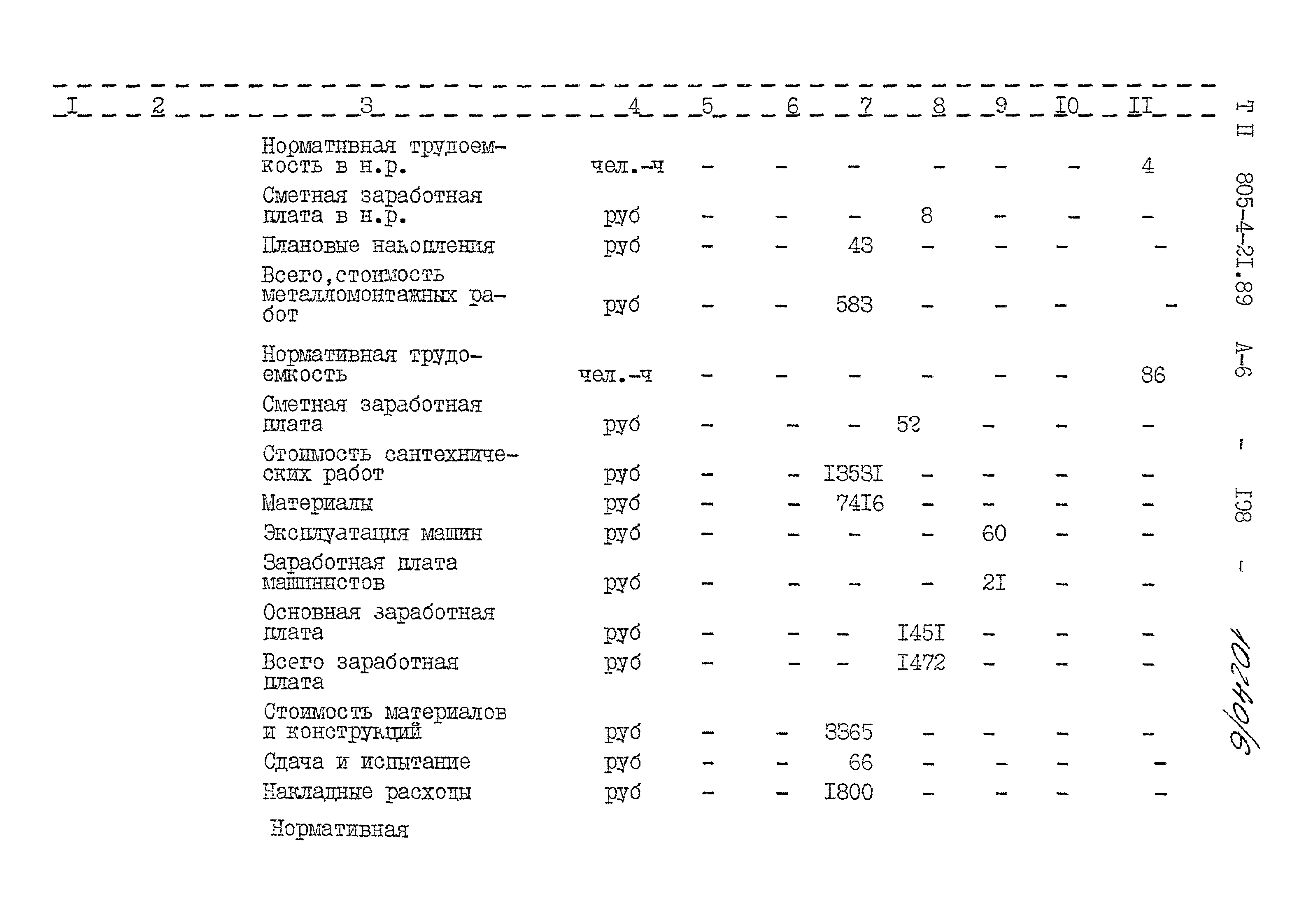 Типовой проект 805-4-21.89