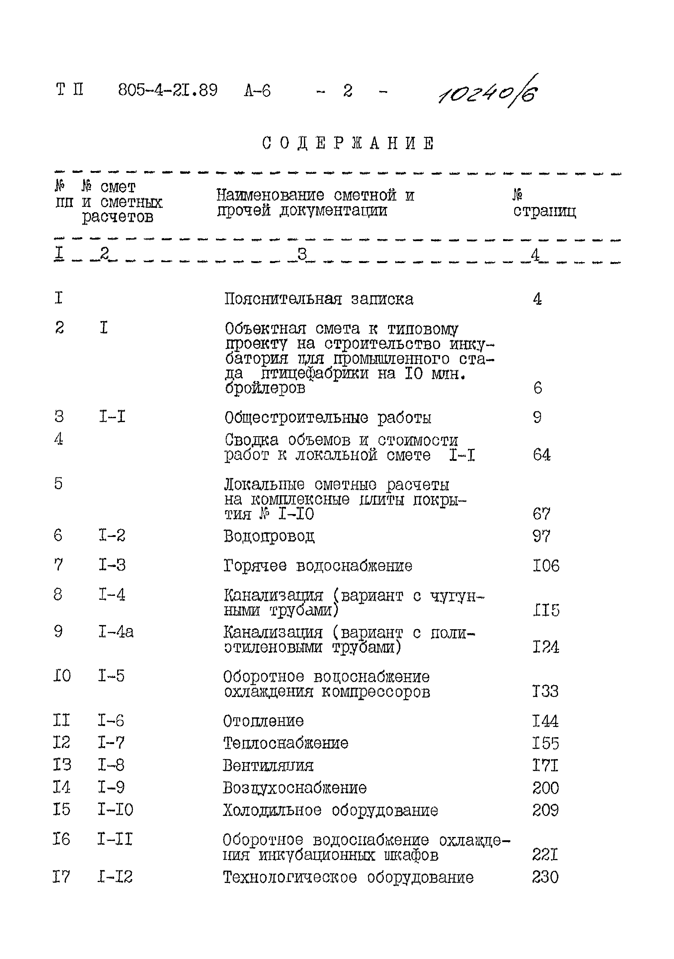 Типовой проект 805-4-21.89