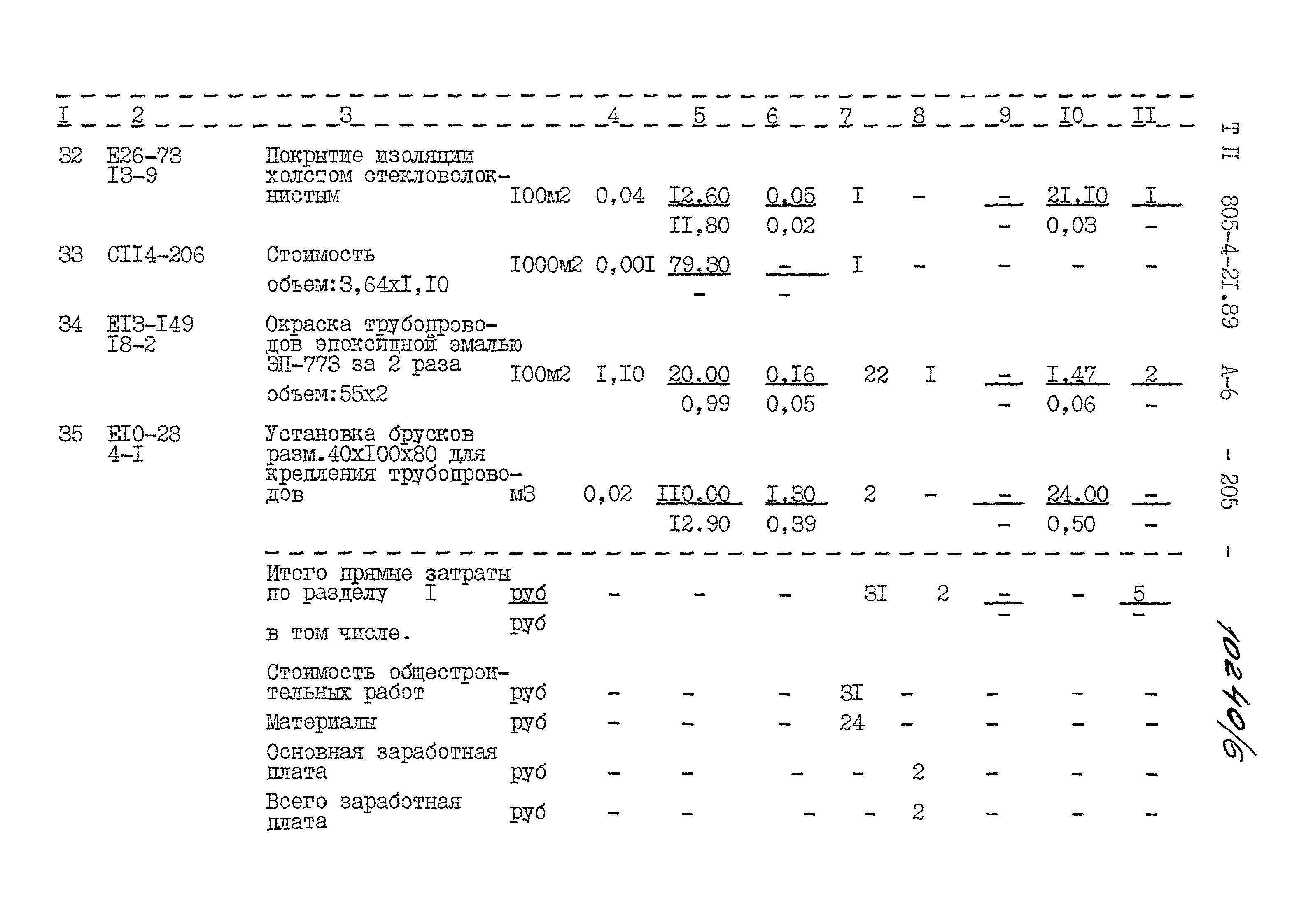 Типовой проект 805-4-21.89