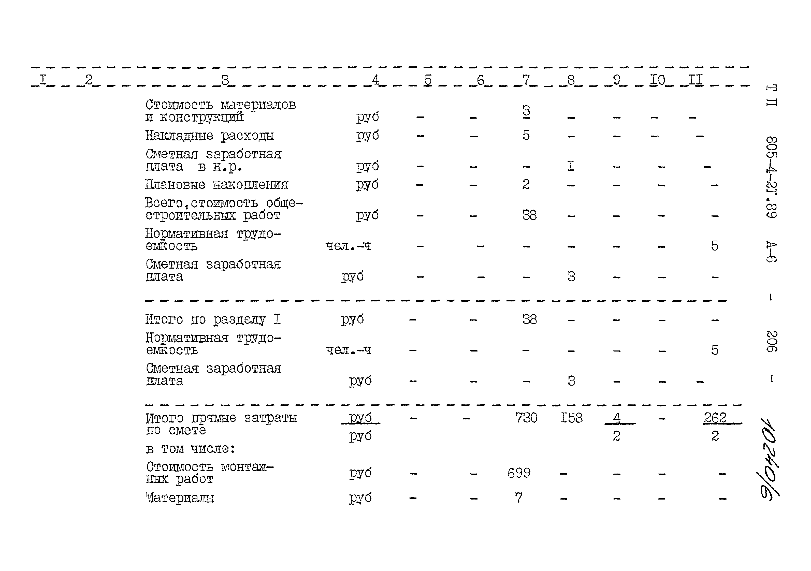 Типовой проект 805-4-21.89