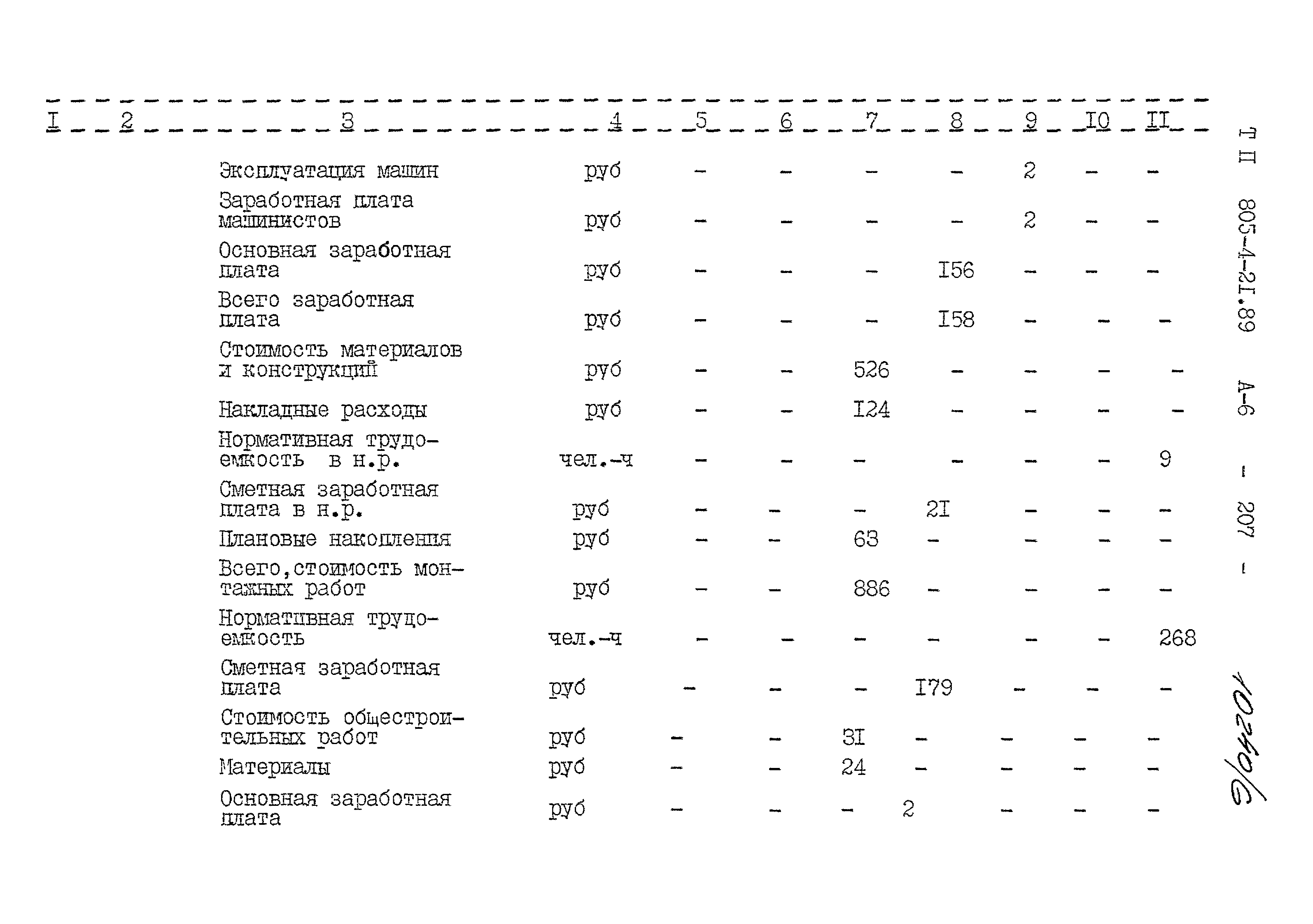 Типовой проект 805-4-21.89