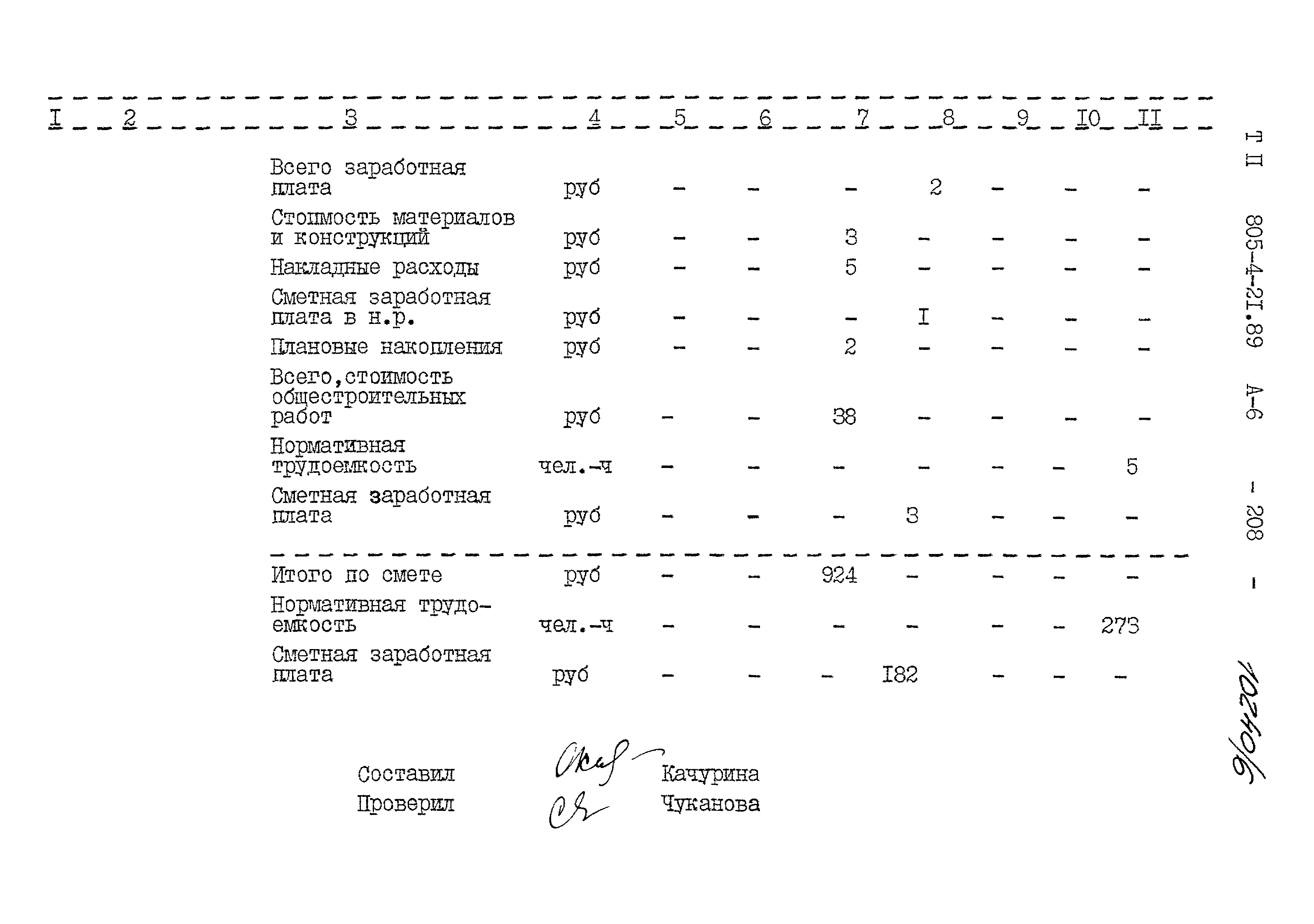 Типовой проект 805-4-21.89