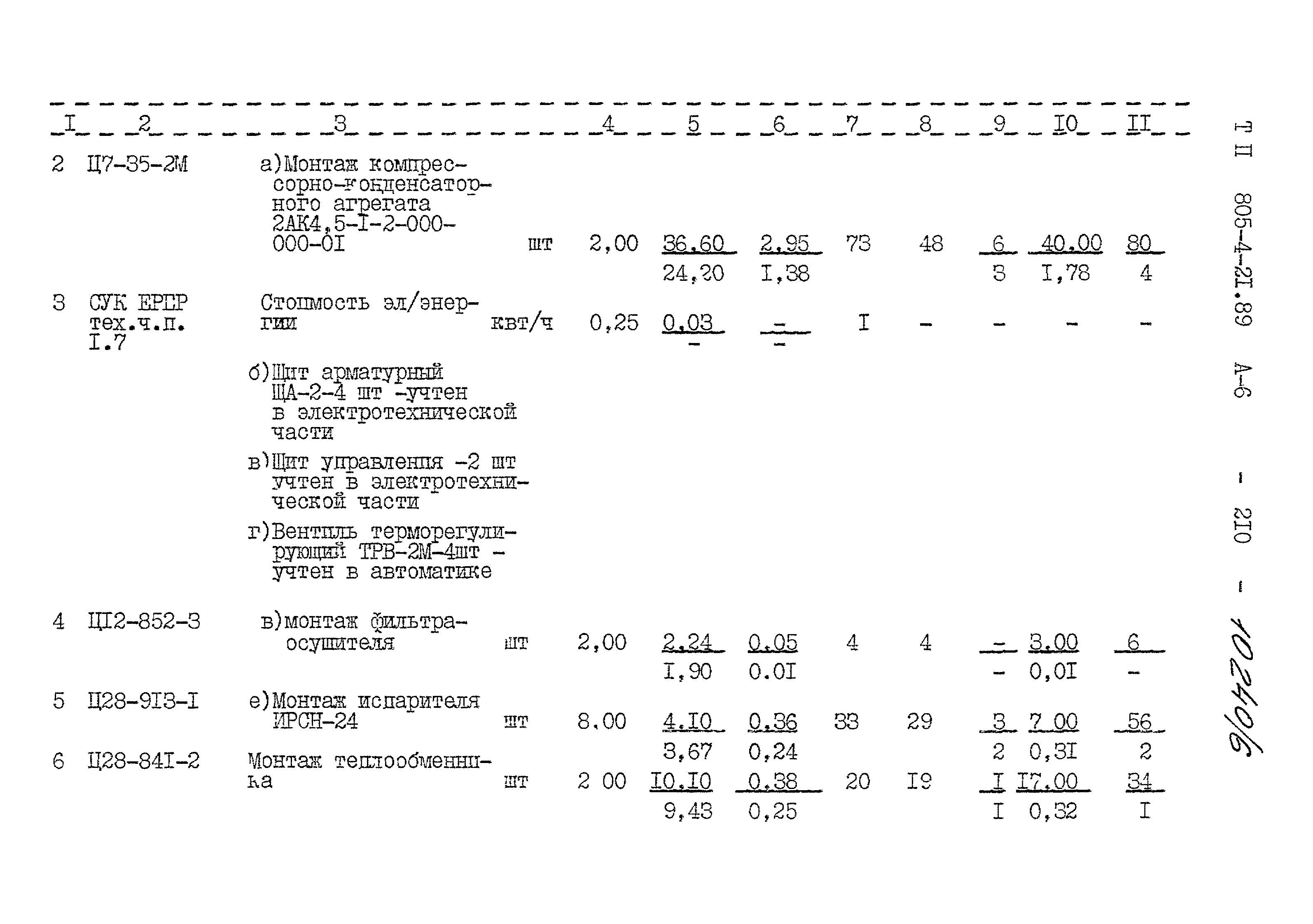 Типовой проект 805-4-21.89