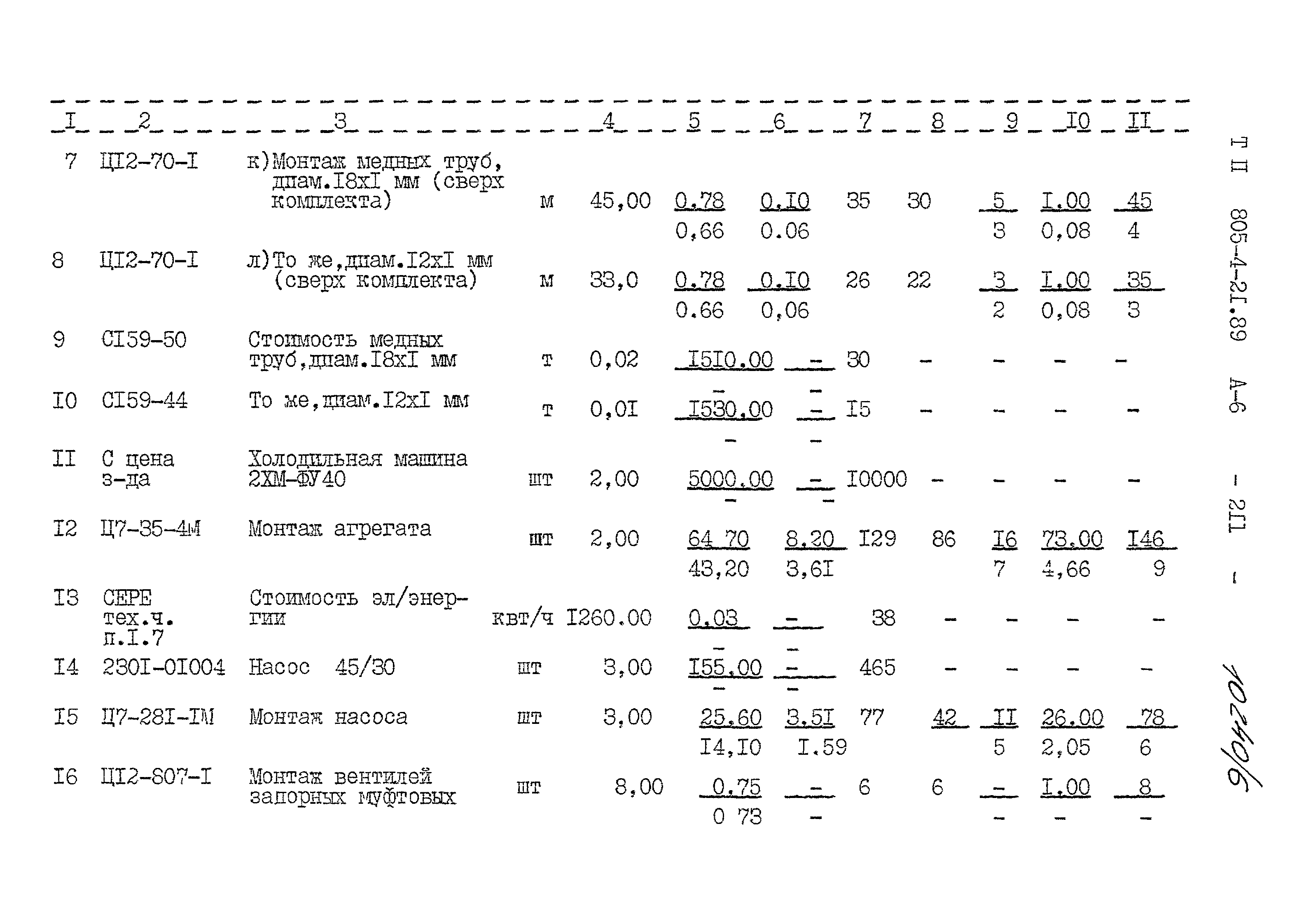 Типовой проект 805-4-21.89