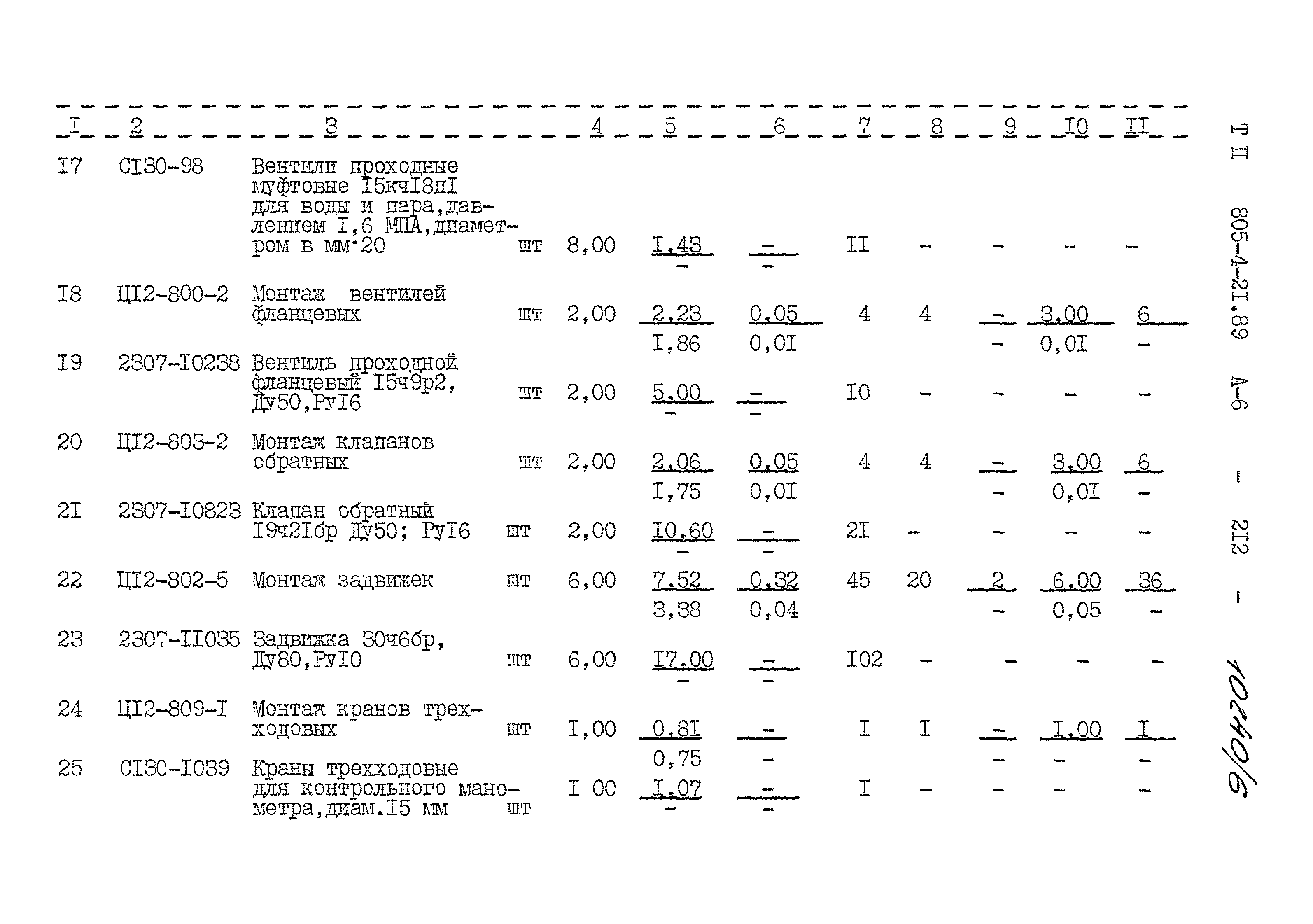 Типовой проект 805-4-21.89