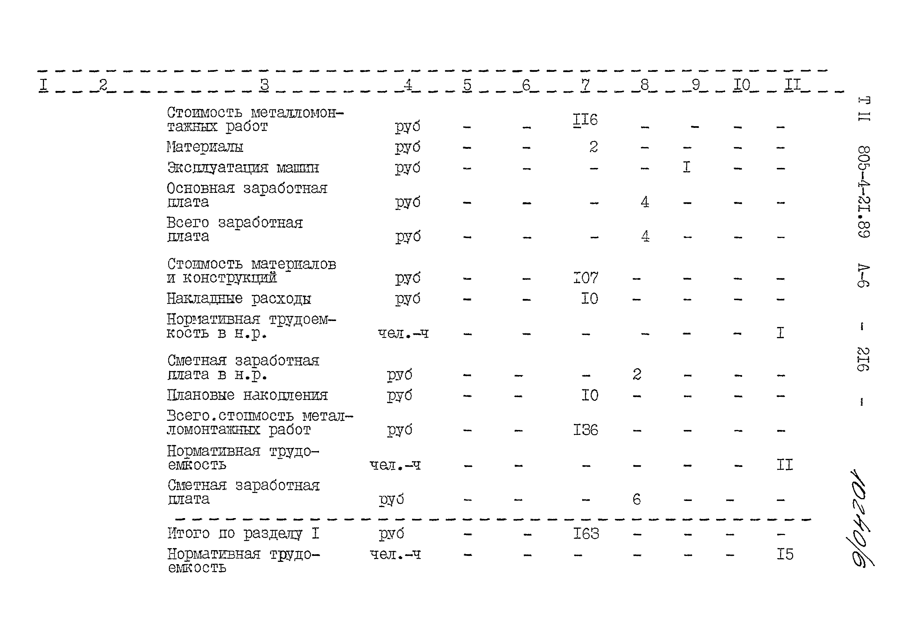 Типовой проект 805-4-21.89