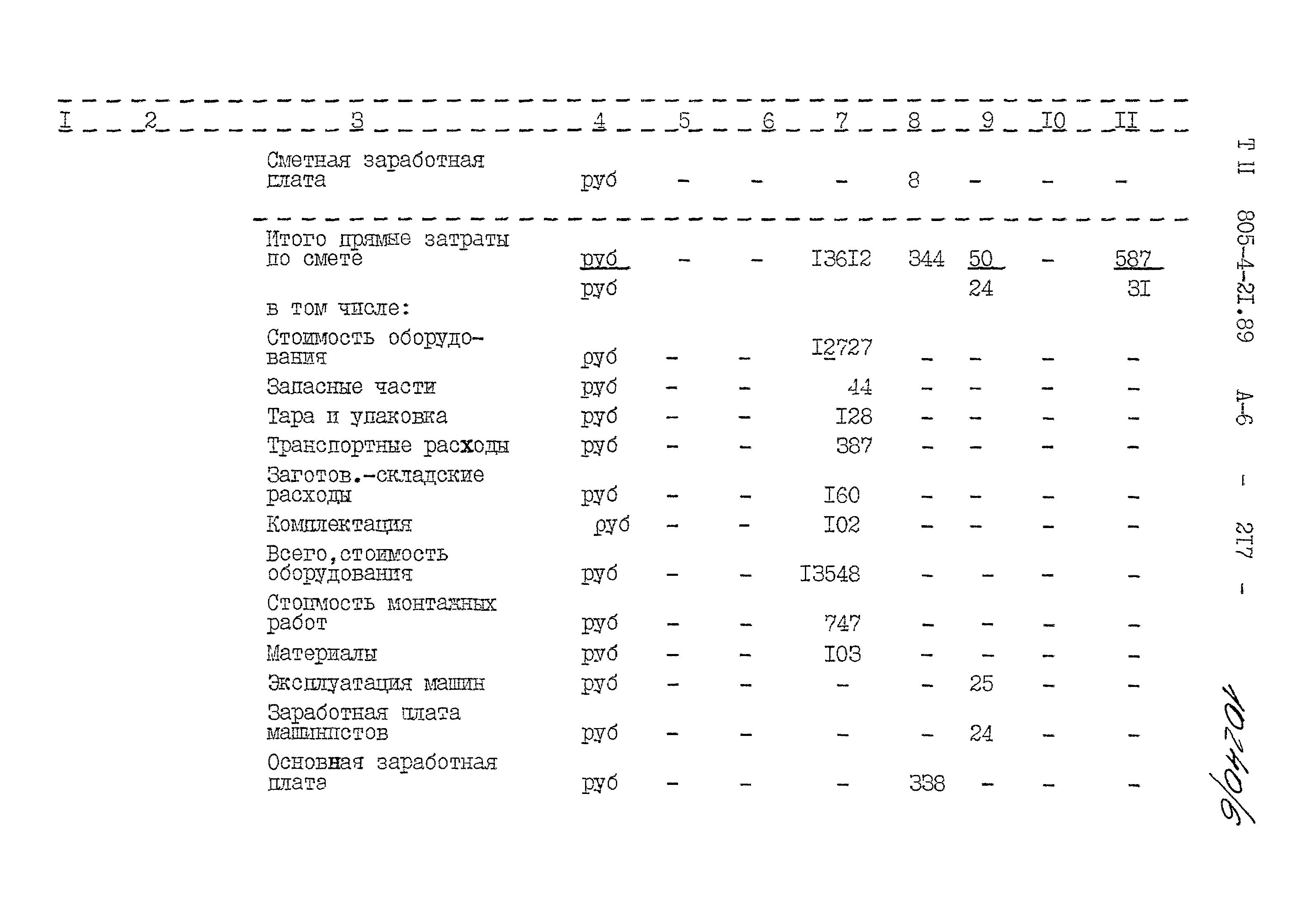 Типовой проект 805-4-21.89