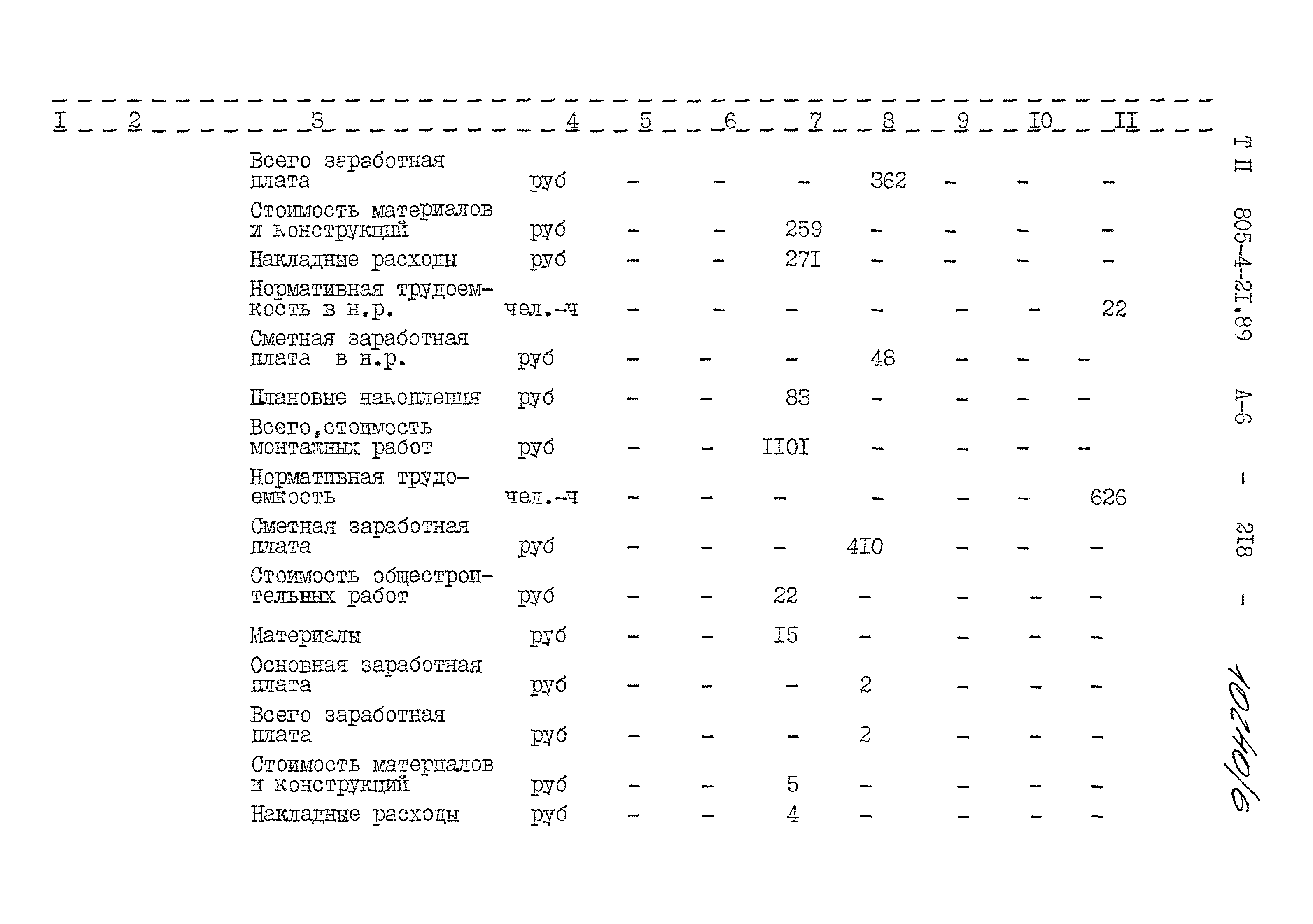 Типовой проект 805-4-21.89