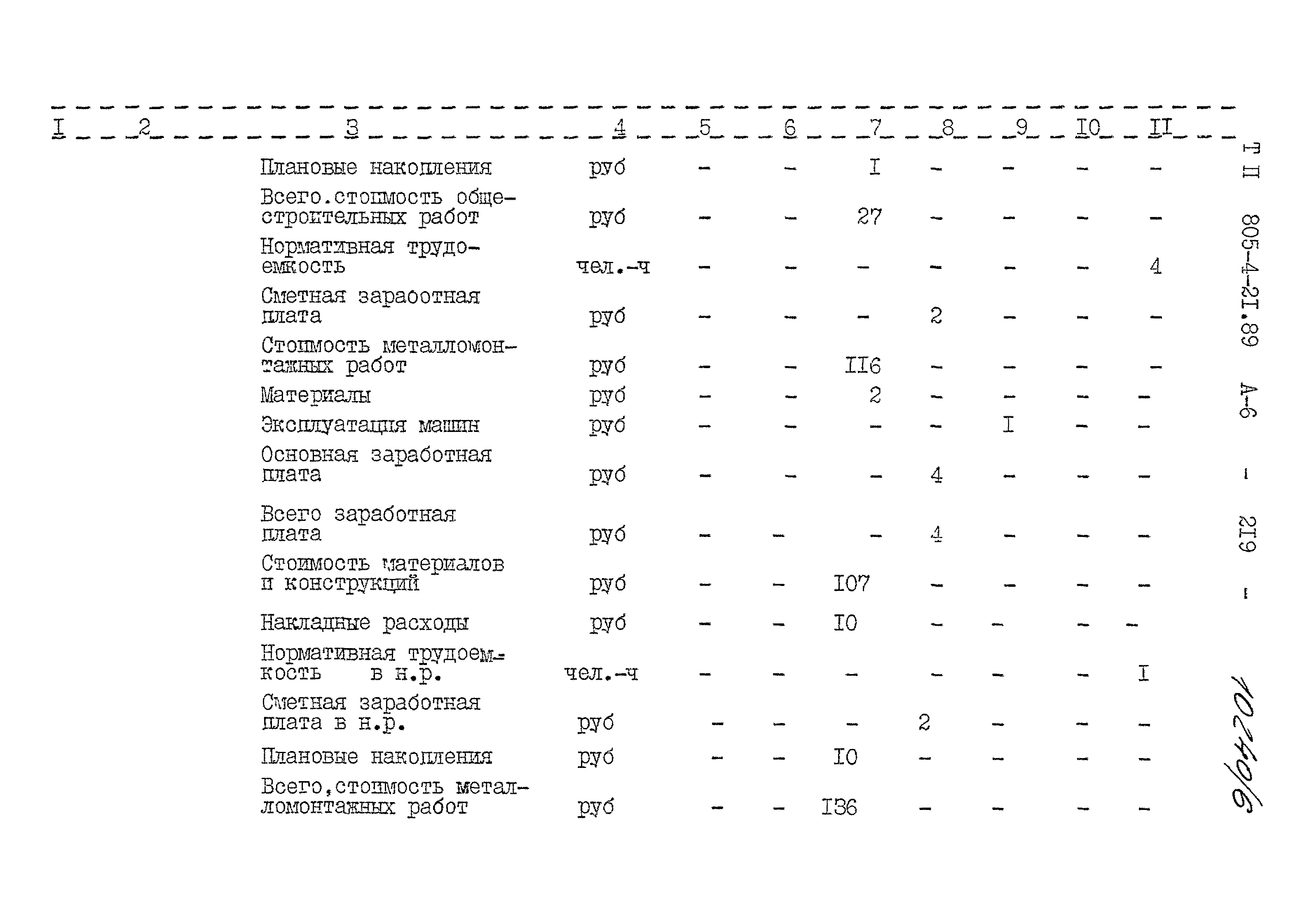 Типовой проект 805-4-21.89