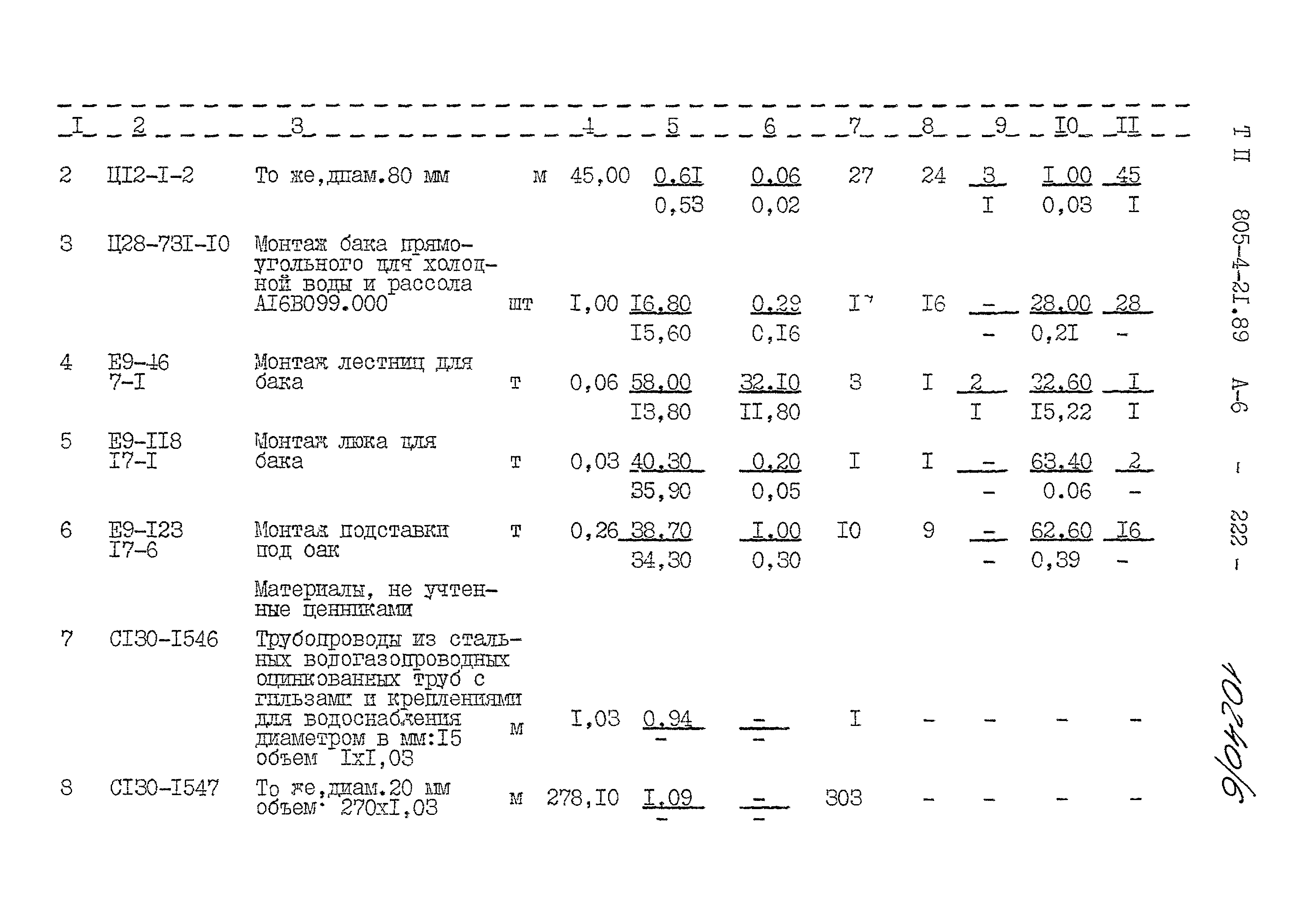 Типовой проект 805-4-21.89