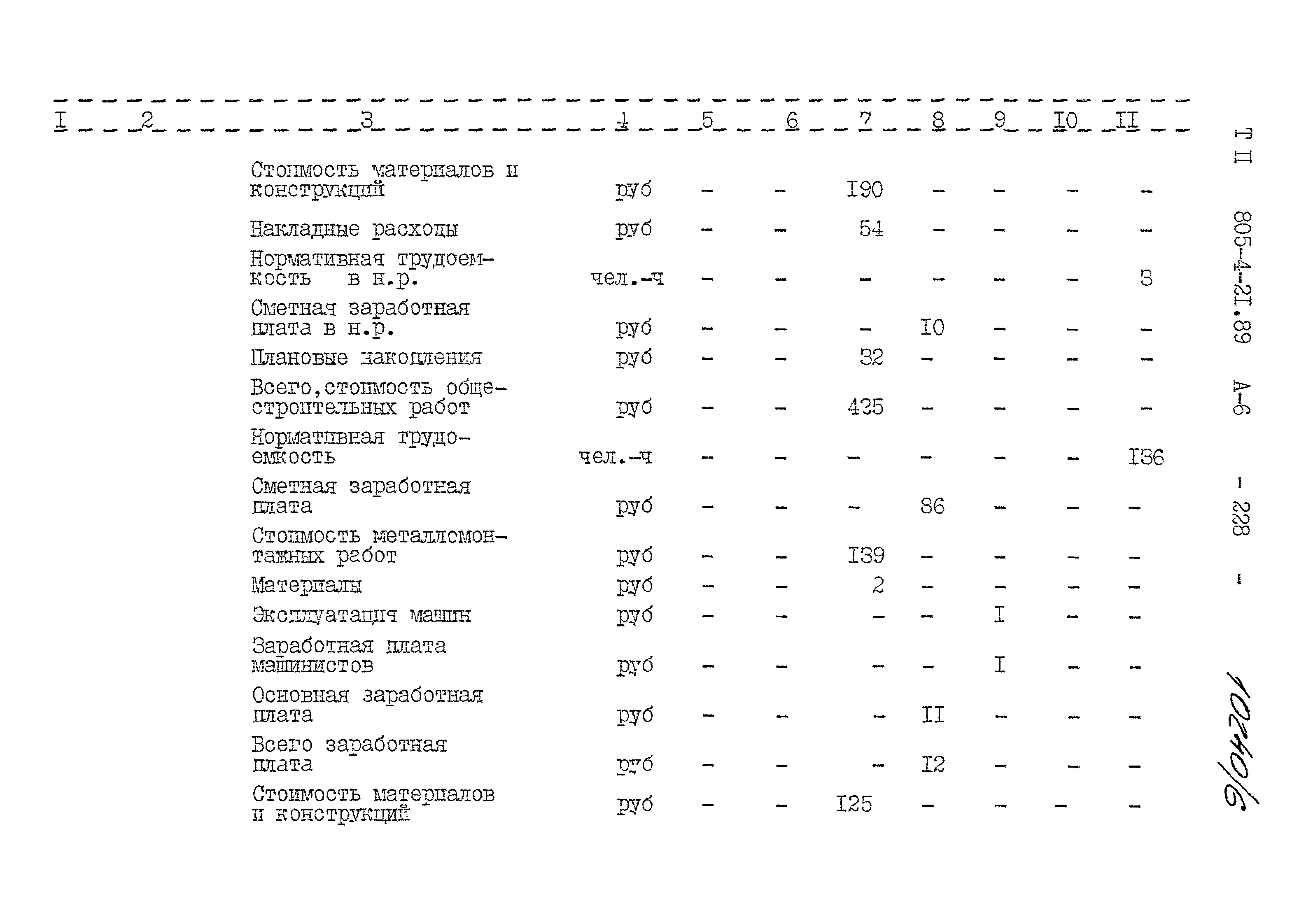 Типовой проект 805-4-21.89