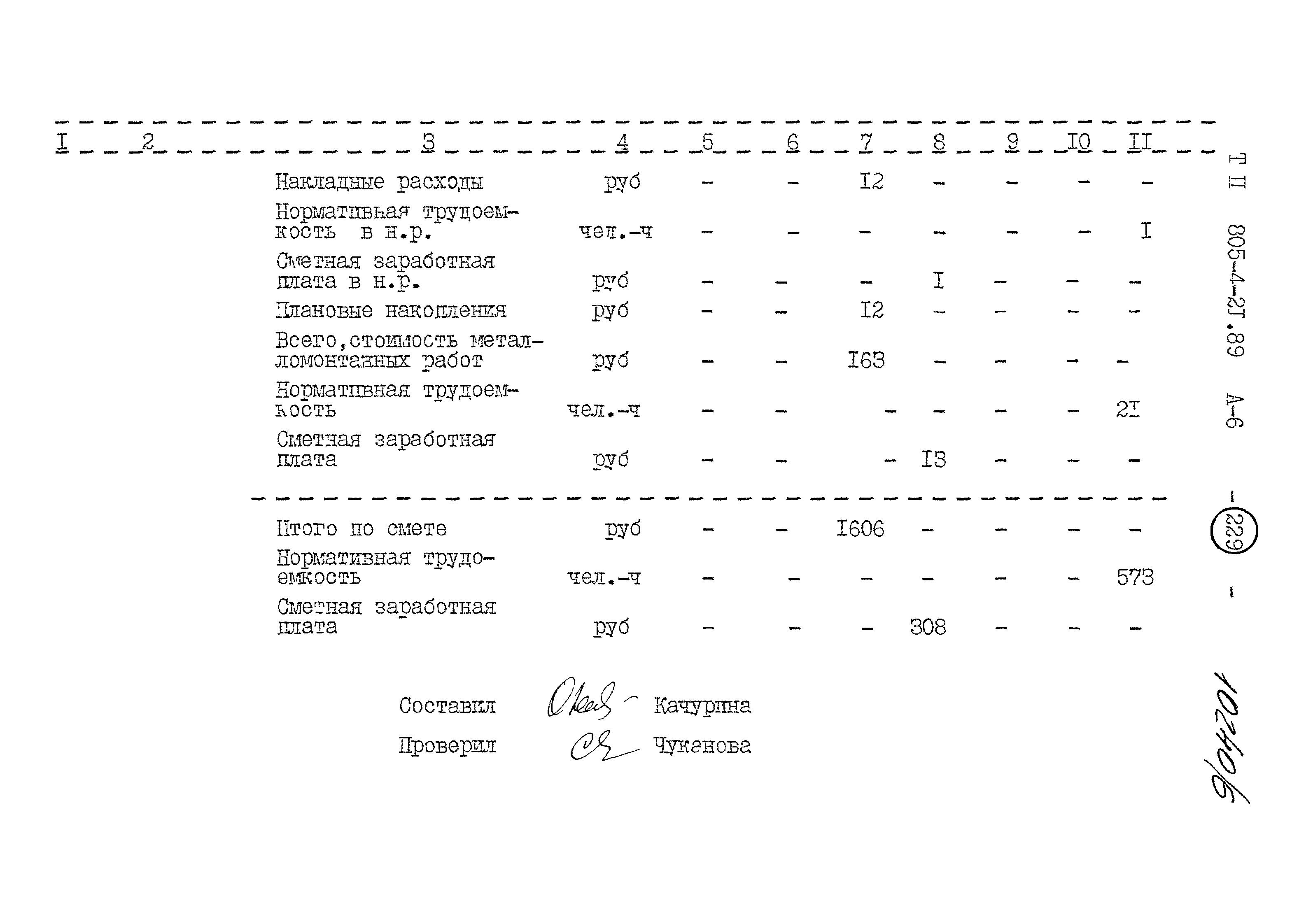 Типовой проект 805-4-21.89