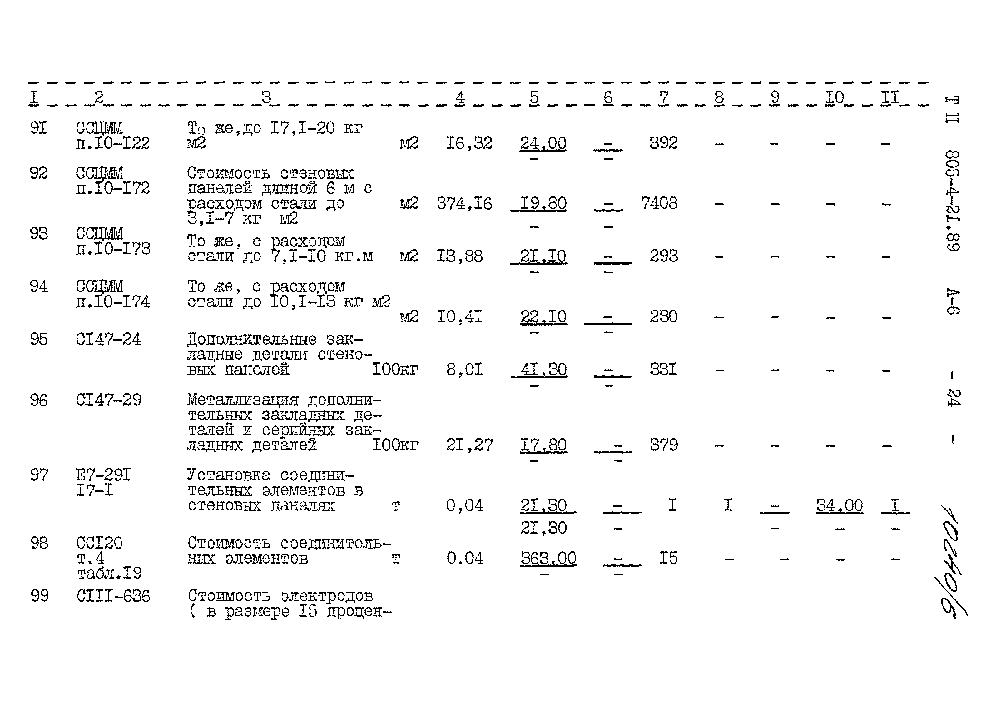 Типовой проект 805-4-21.89