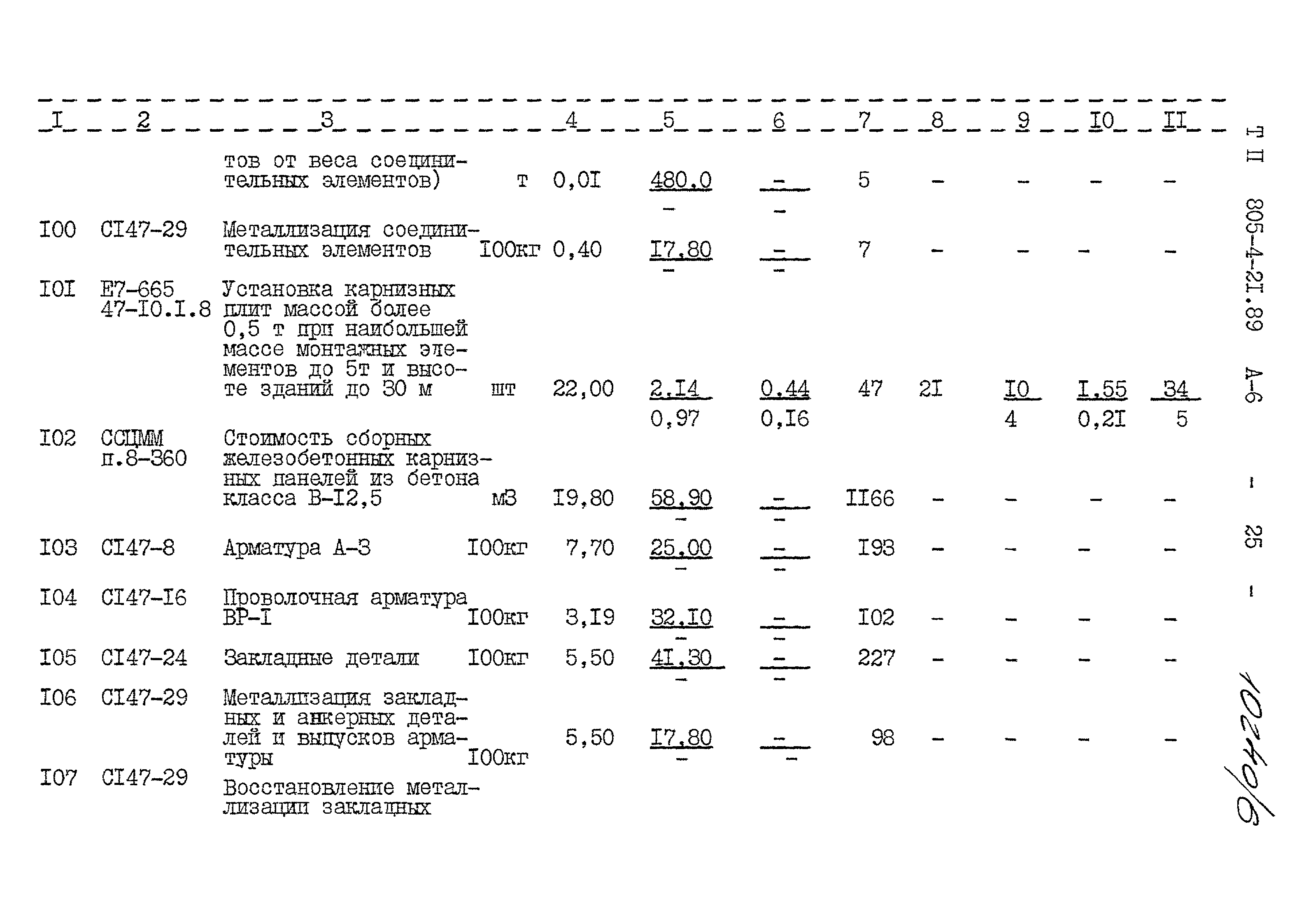 Типовой проект 805-4-21.89