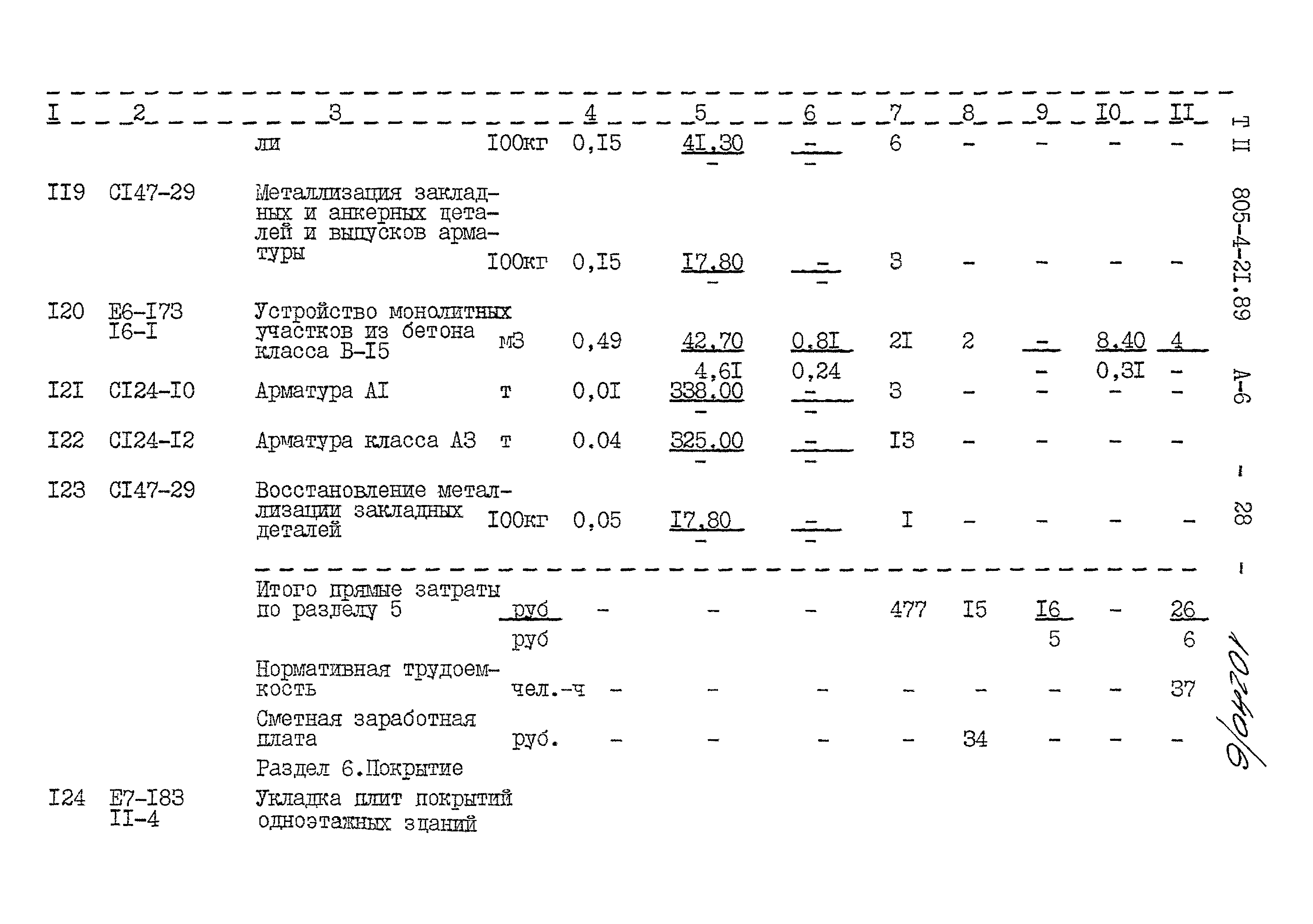 Типовой проект 805-4-21.89