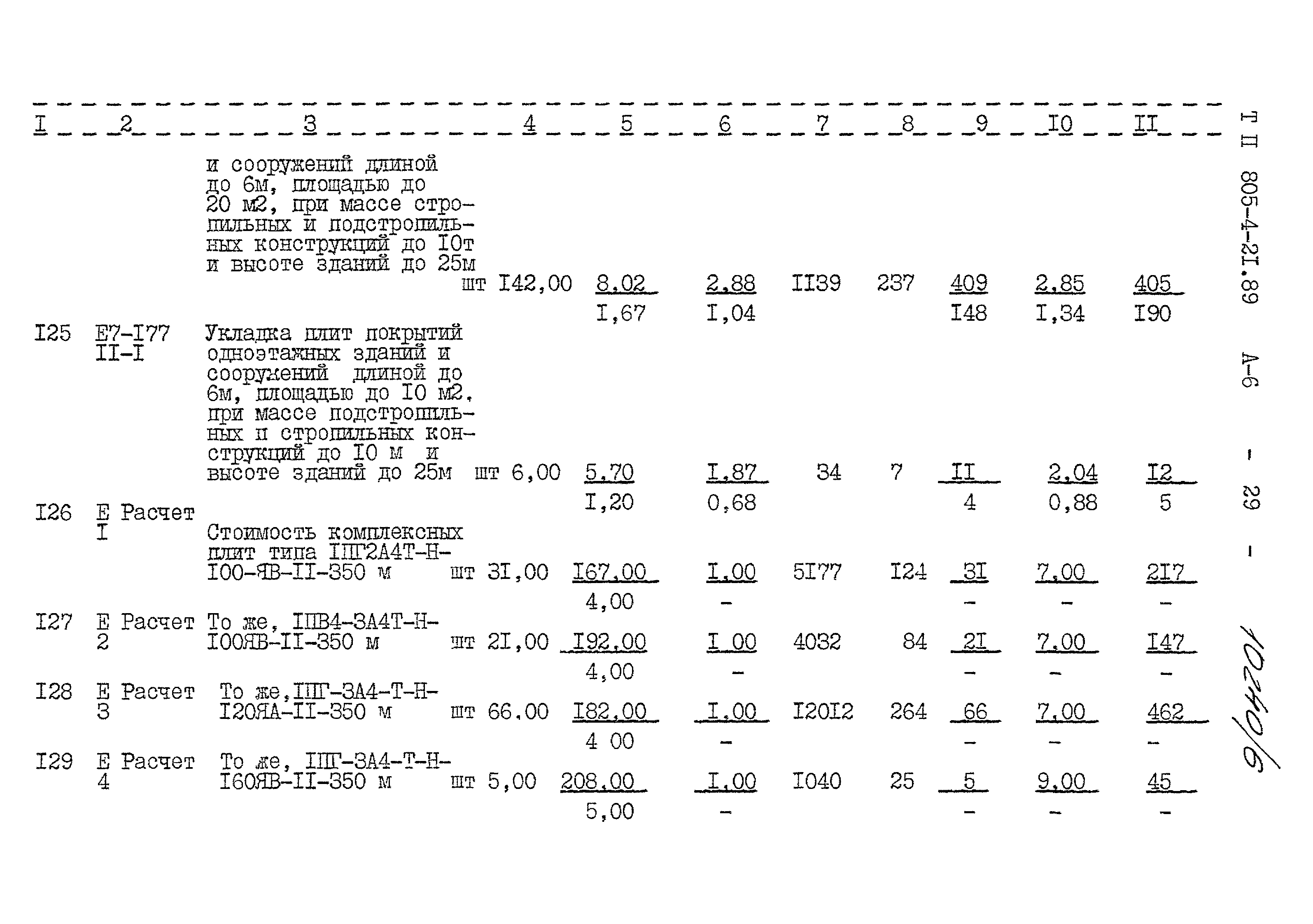 Типовой проект 805-4-21.89