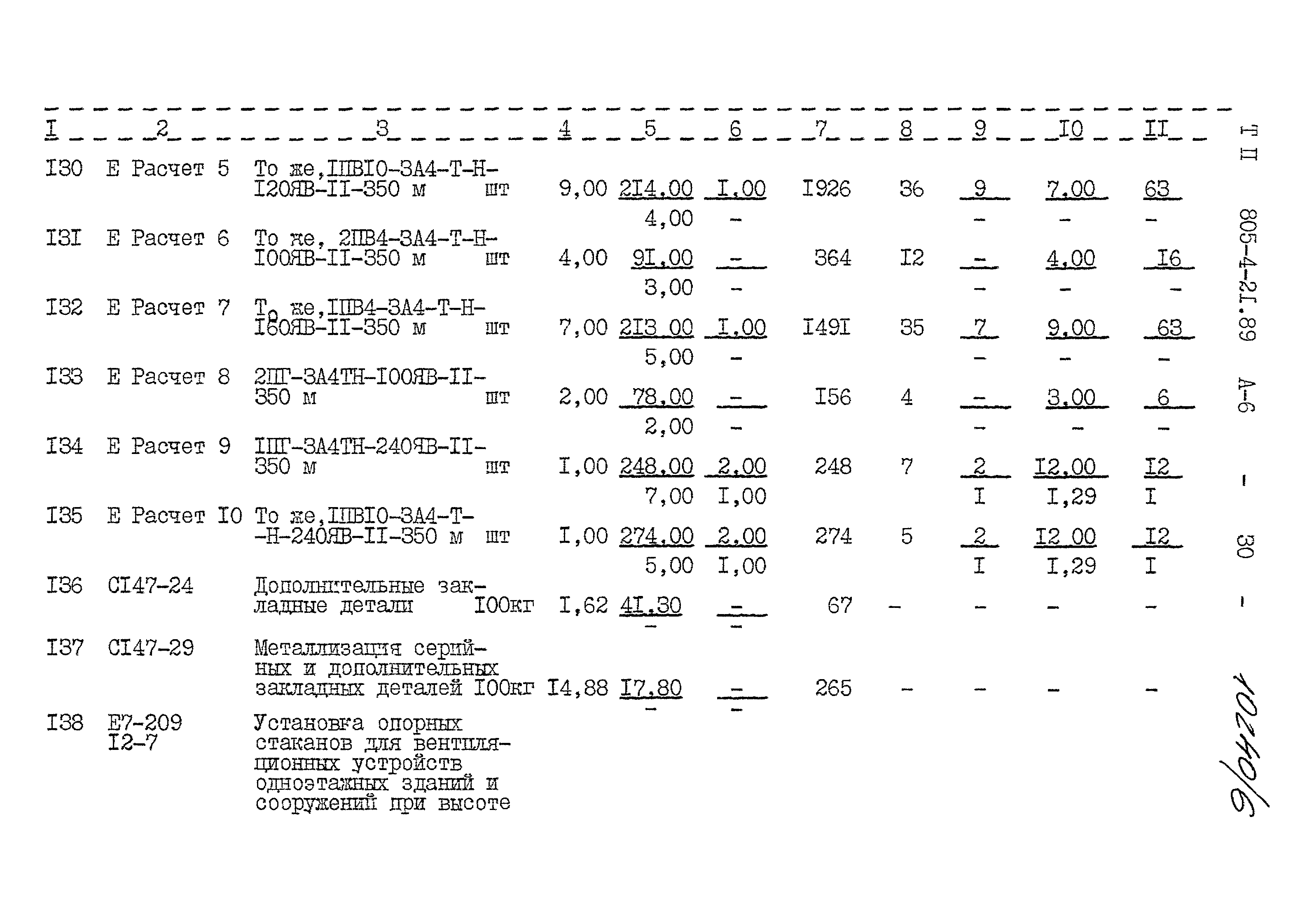 Типовой проект 805-4-21.89